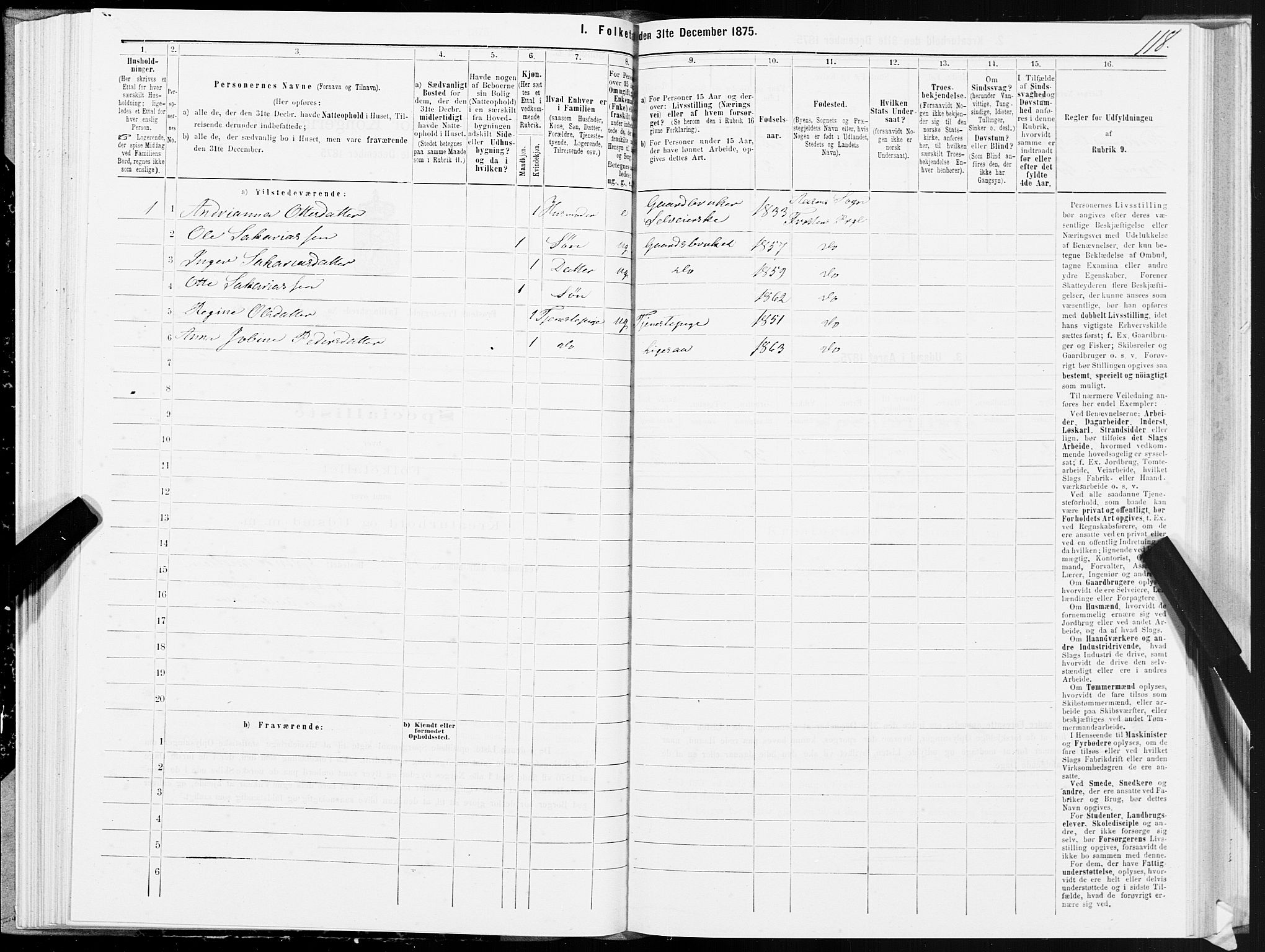 SAT, 1875 census for 1717P Frosta, 1875, p. 6118