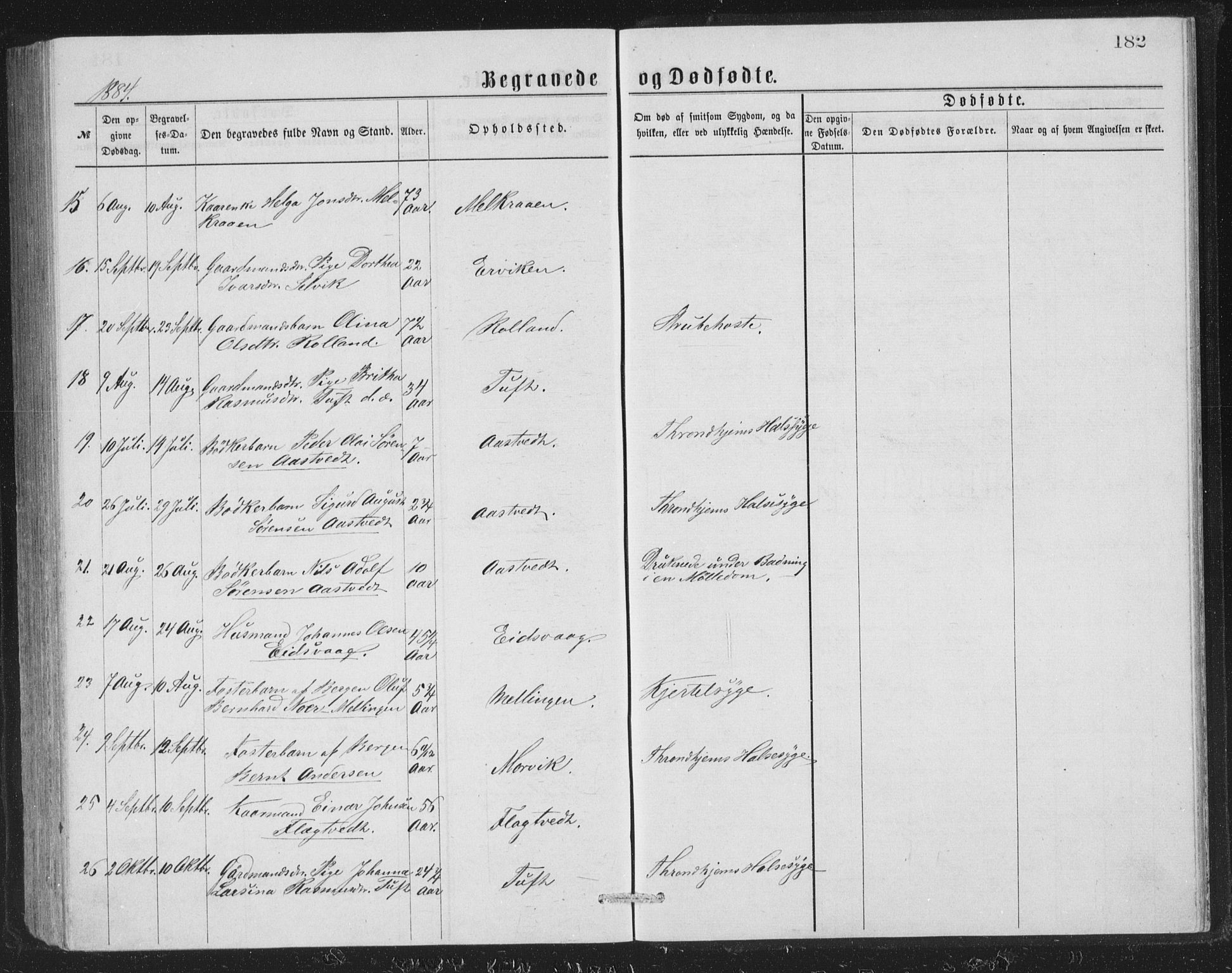 Åsane sokneprestembete, AV/SAB-A-79401/H/Hab: Parish register (copy) no. A 1, 1870-1884, p. 182