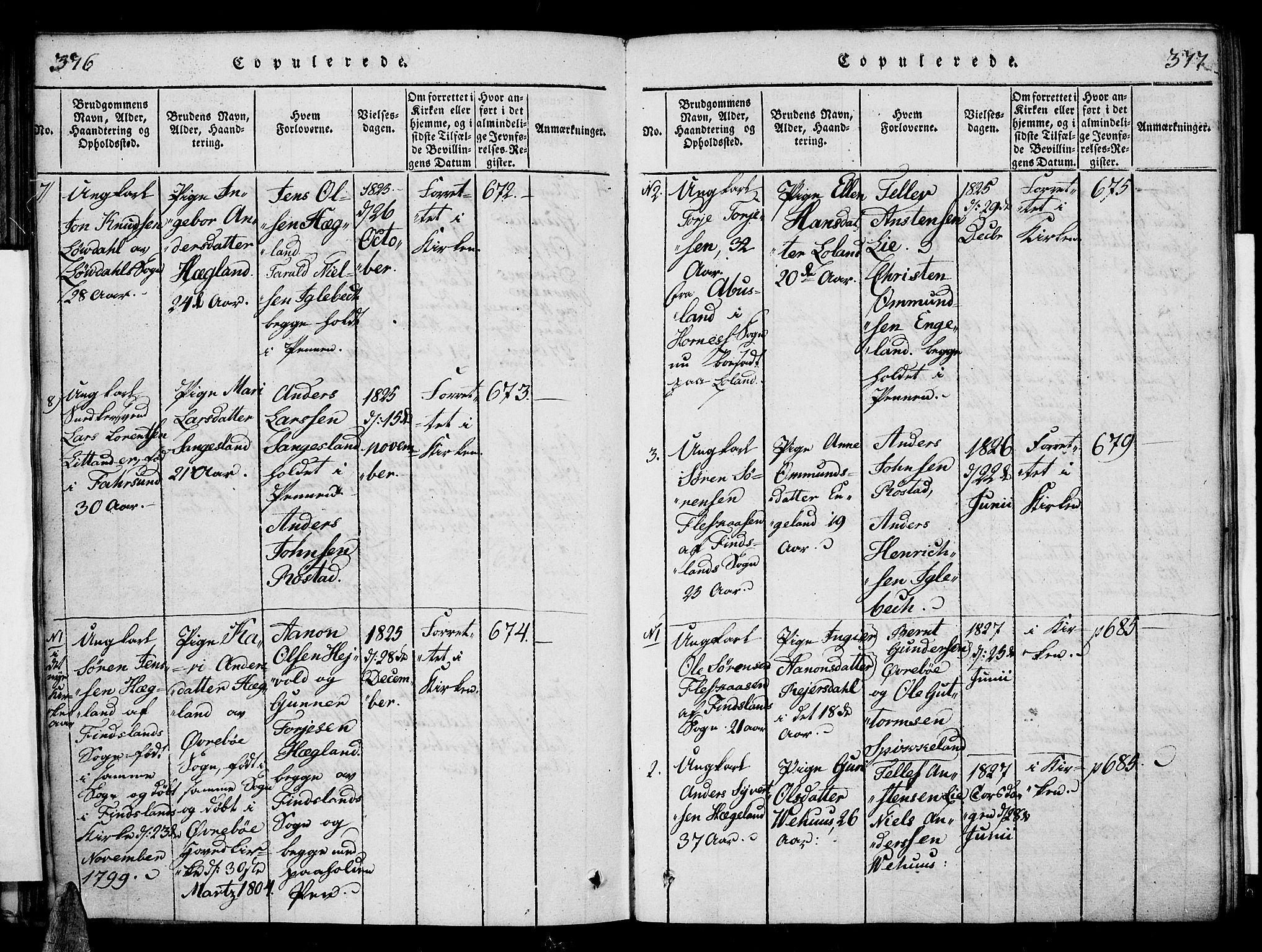 Vennesla sokneprestkontor, SAK/1111-0045/Fa/Fac/L0003: Parish register (official) no. A 3, 1820-1834, p. 376-377
