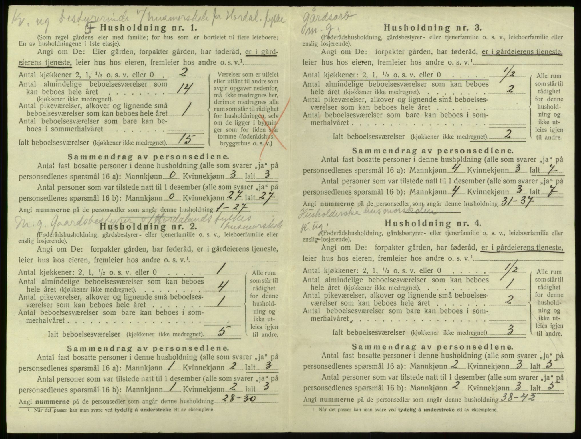 SAB, 1920 census for Alversund, 1920, p. 118