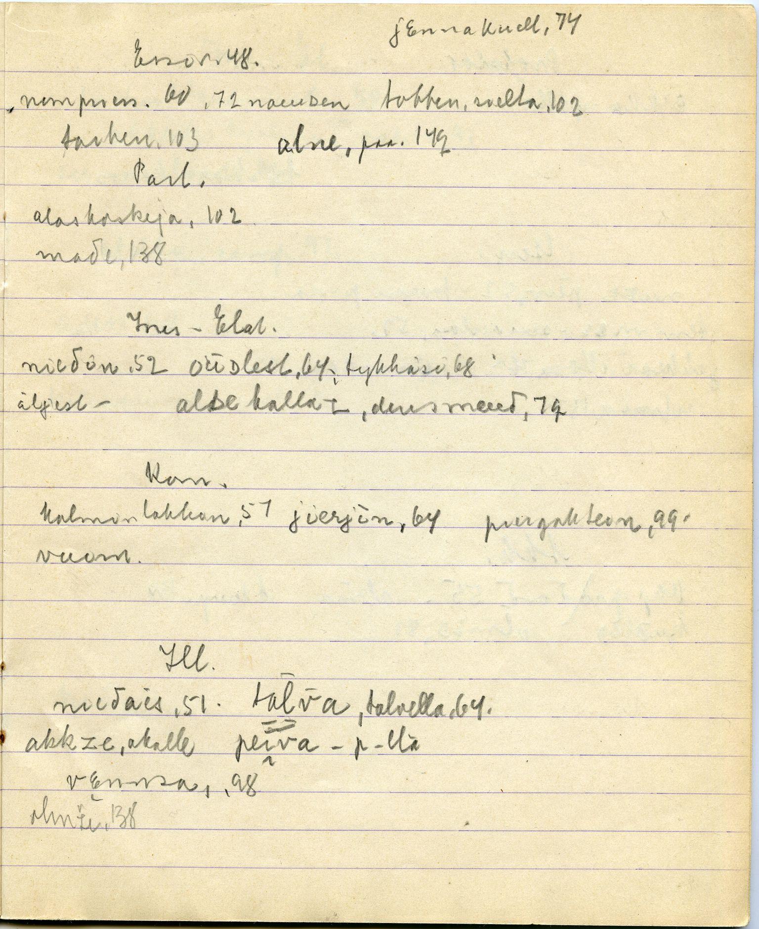 Johan Beronkas testamentariske gave, FMFB/A-1098/G/L0020: Notatbok om Nesseby–lappisk / Nesseby-dialekten (5 stykker), p. 129