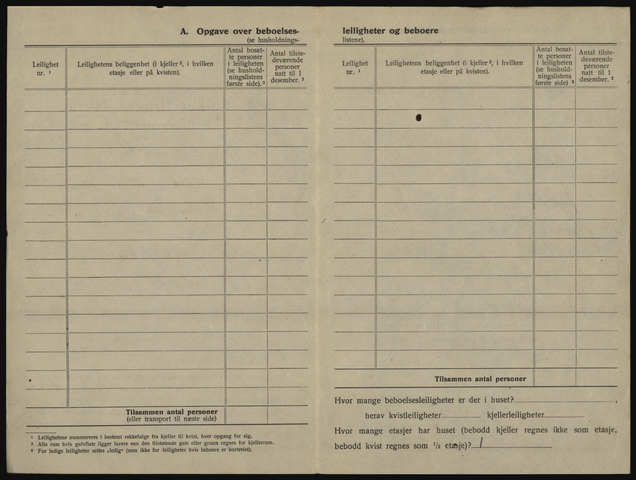 SAB, 1920 census for Florø, 1920, p. 383