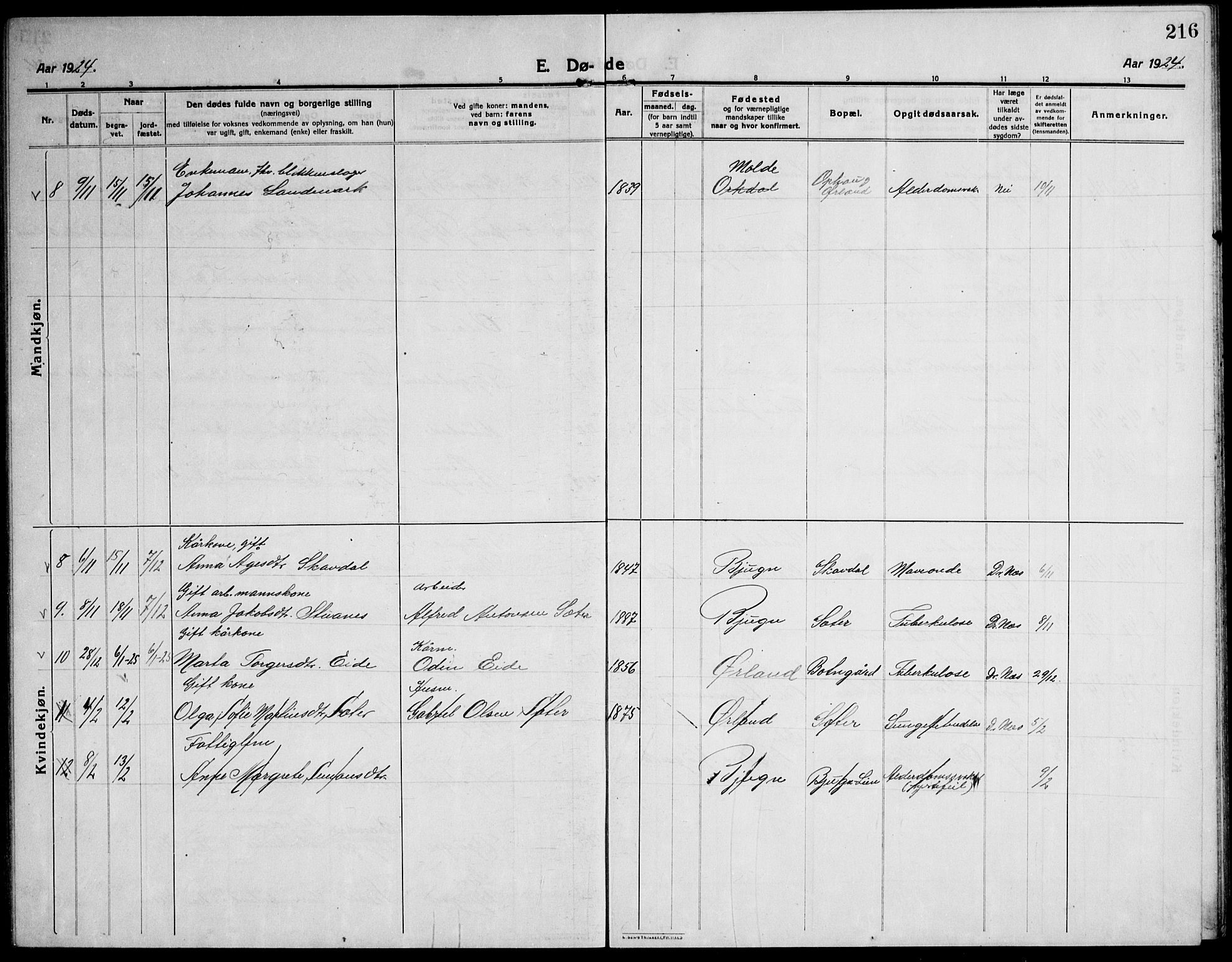 Ministerialprotokoller, klokkerbøker og fødselsregistre - Sør-Trøndelag, SAT/A-1456/651/L0648: Parish register (copy) no. 651C02, 1915-1945, p. 216