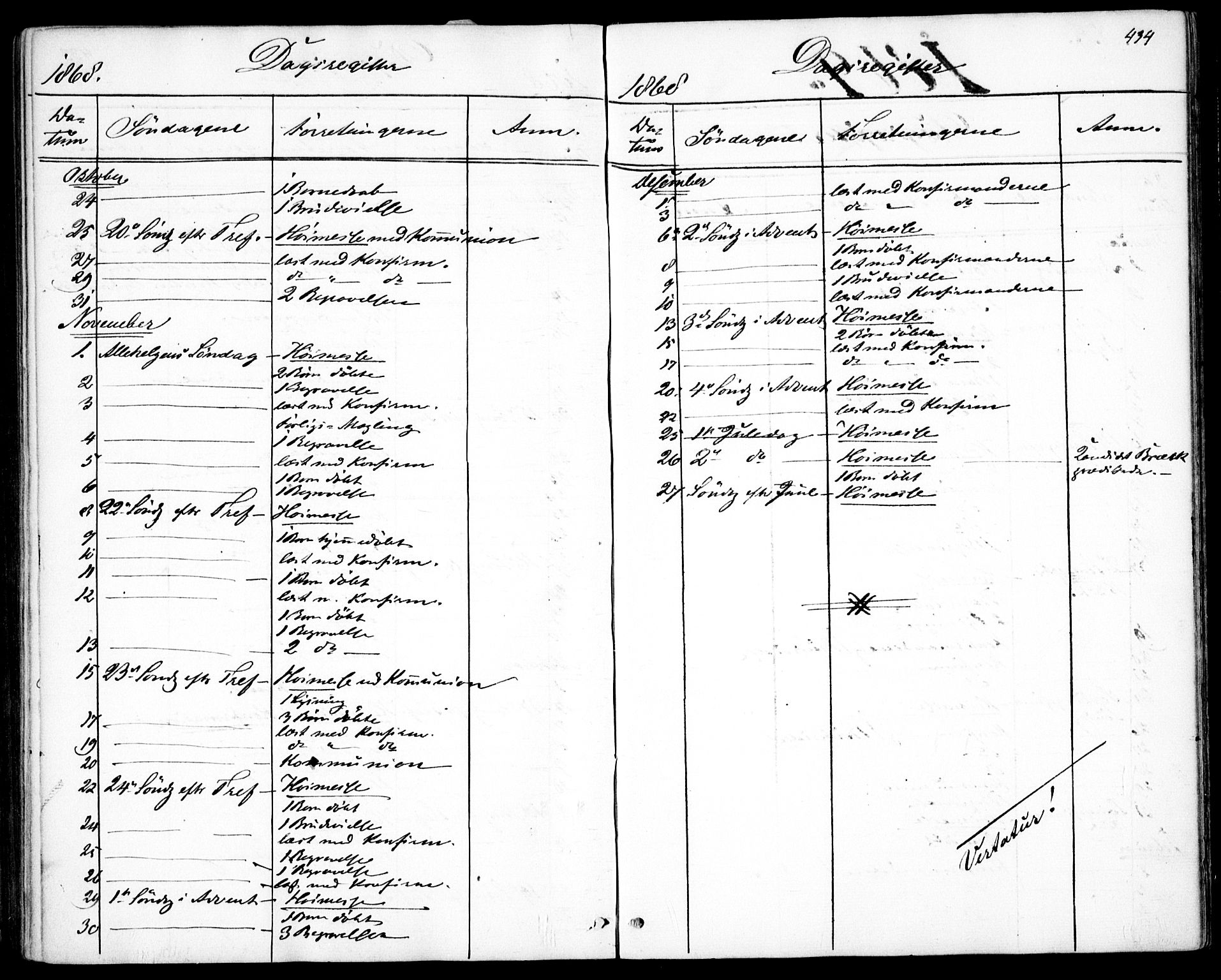 Garnisonsmenigheten Kirkebøker, AV/SAO-A-10846/F/Fa/L0010: Parish register (official) no. 10, 1859-1869, p. 434