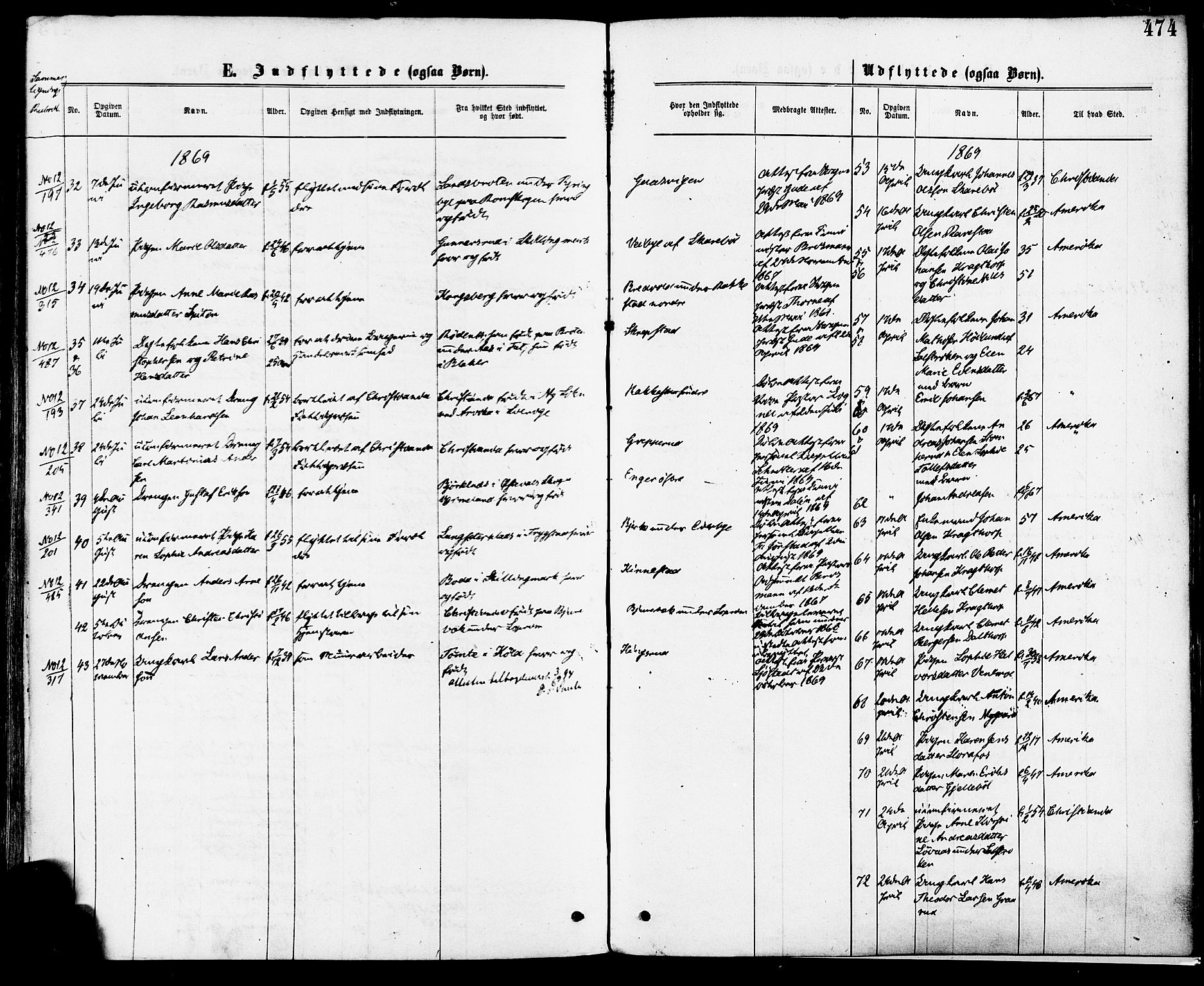 Høland prestekontor Kirkebøker, AV/SAO-A-10346a/F/Fa/L0012.a: Parish register (official) no. I 12A, 1869-1879, p. 474