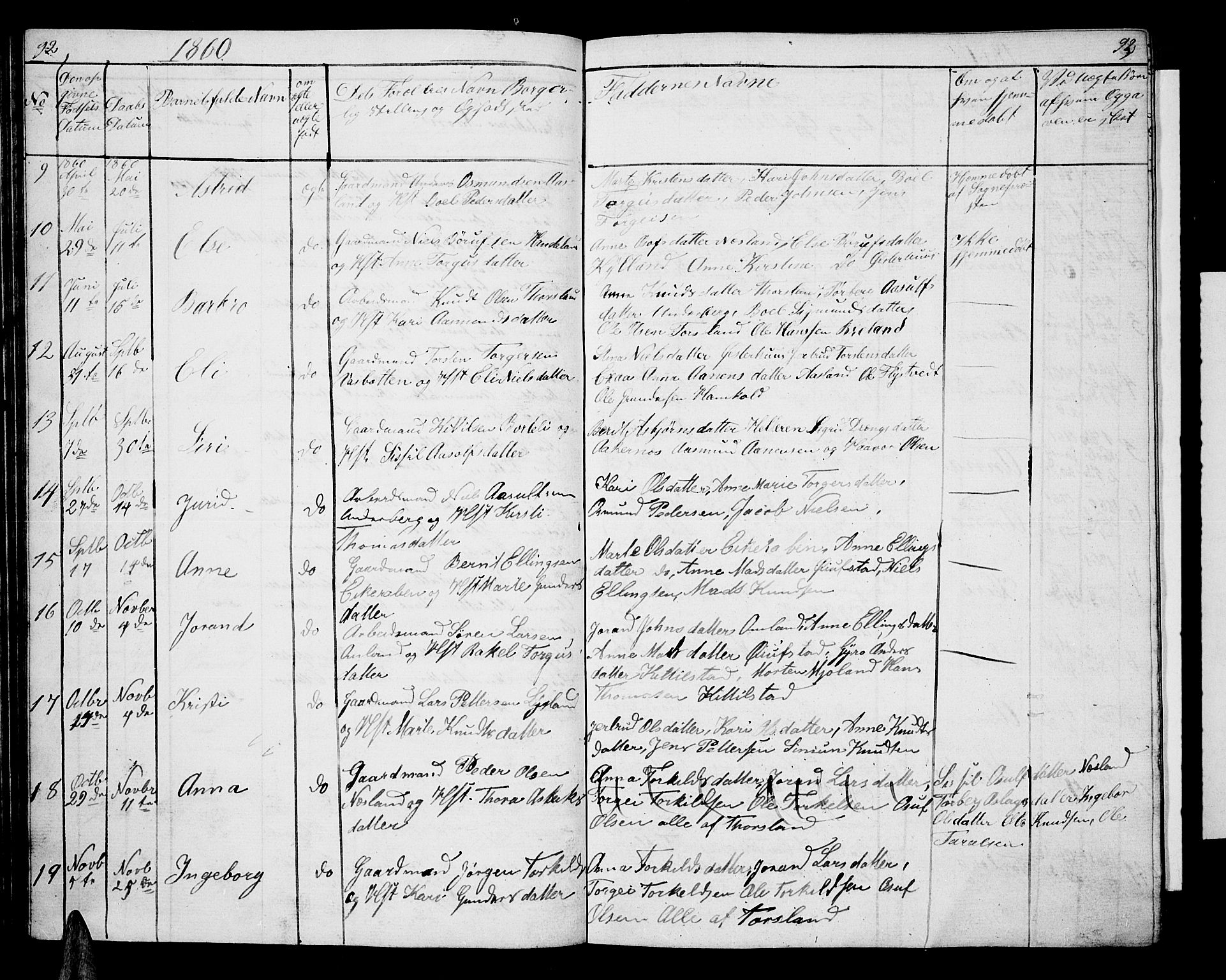 Åseral sokneprestkontor, SAK/1111-0051/F/Fb/L0001: Parish register (copy) no. B 1, 1856-1877, p. 92-93