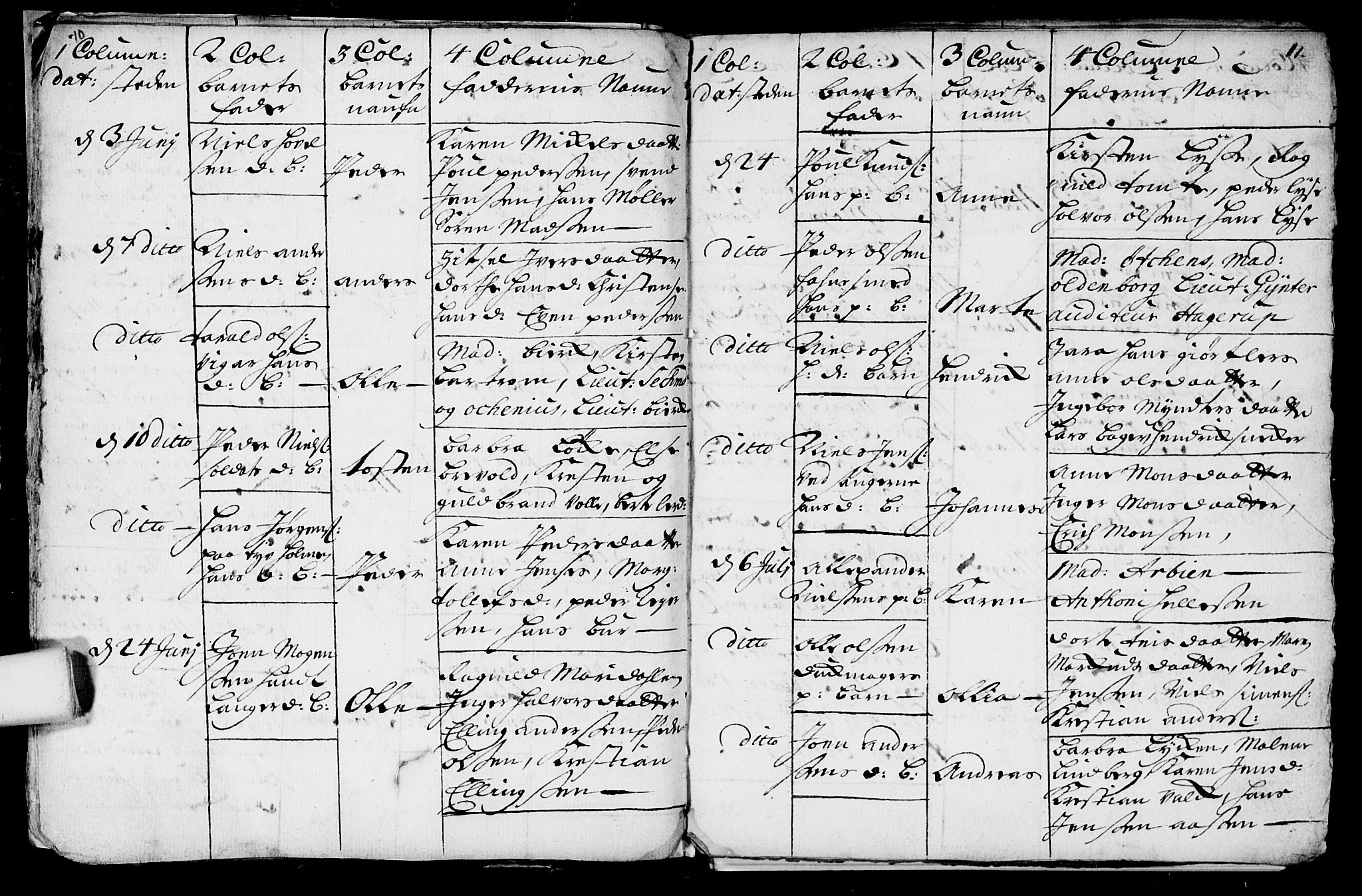 Aker prestekontor kirkebøker, AV/SAO-A-10861/F/L0002: Parish register (official) no. 2, 1714-1720, p. 10-11