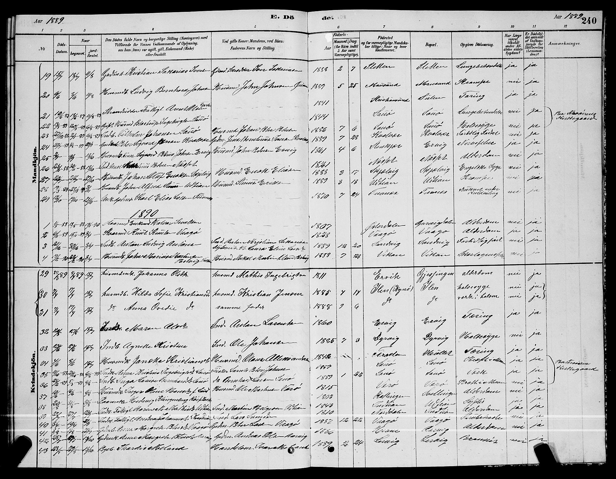 Ministerialprotokoller, klokkerbøker og fødselsregistre - Sør-Trøndelag, SAT/A-1456/640/L0585: Parish register (copy) no. 640C03, 1878-1891, p. 240