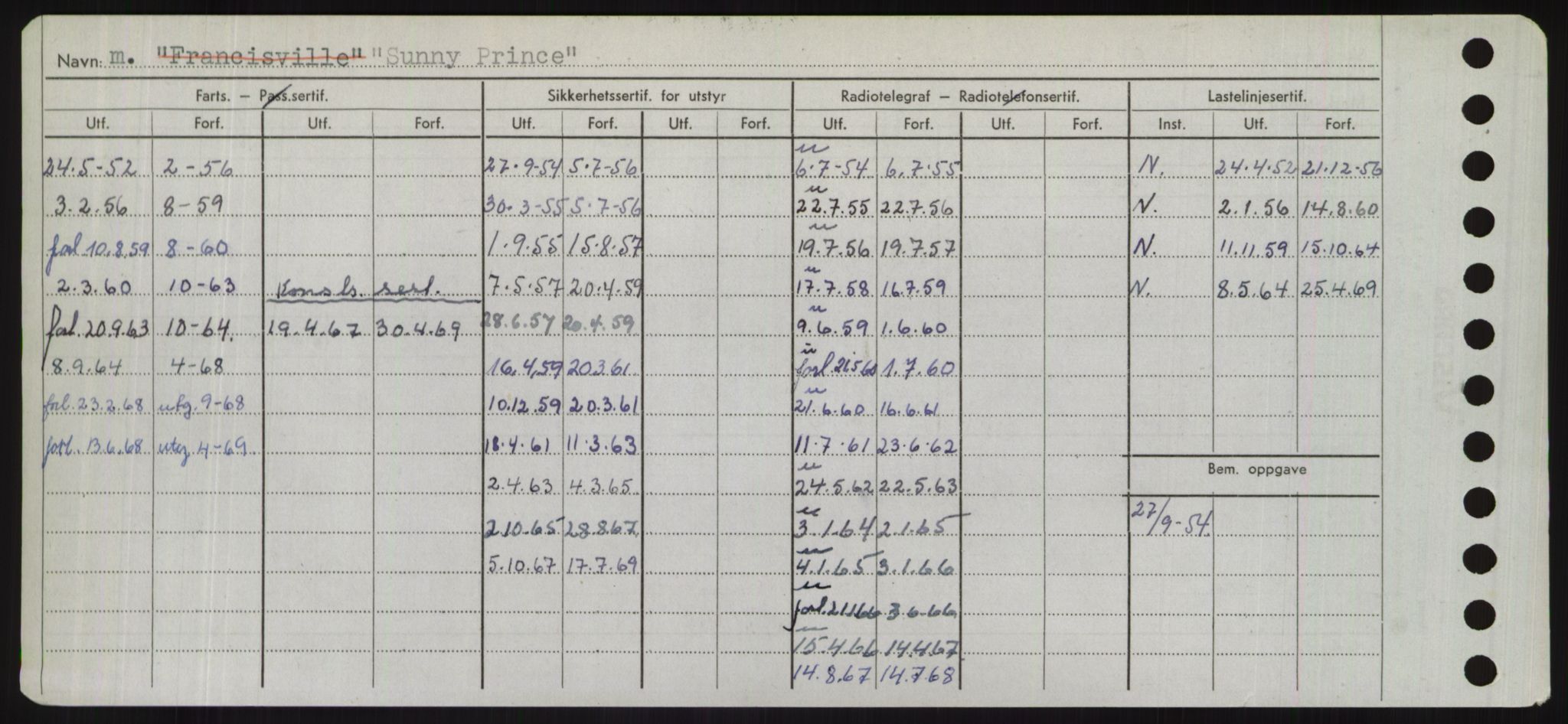 Sjøfartsdirektoratet med forløpere, Skipsmålingen, AV/RA-S-1627/H/Hd/L0037: Fartøy, Su-Så, p. 176