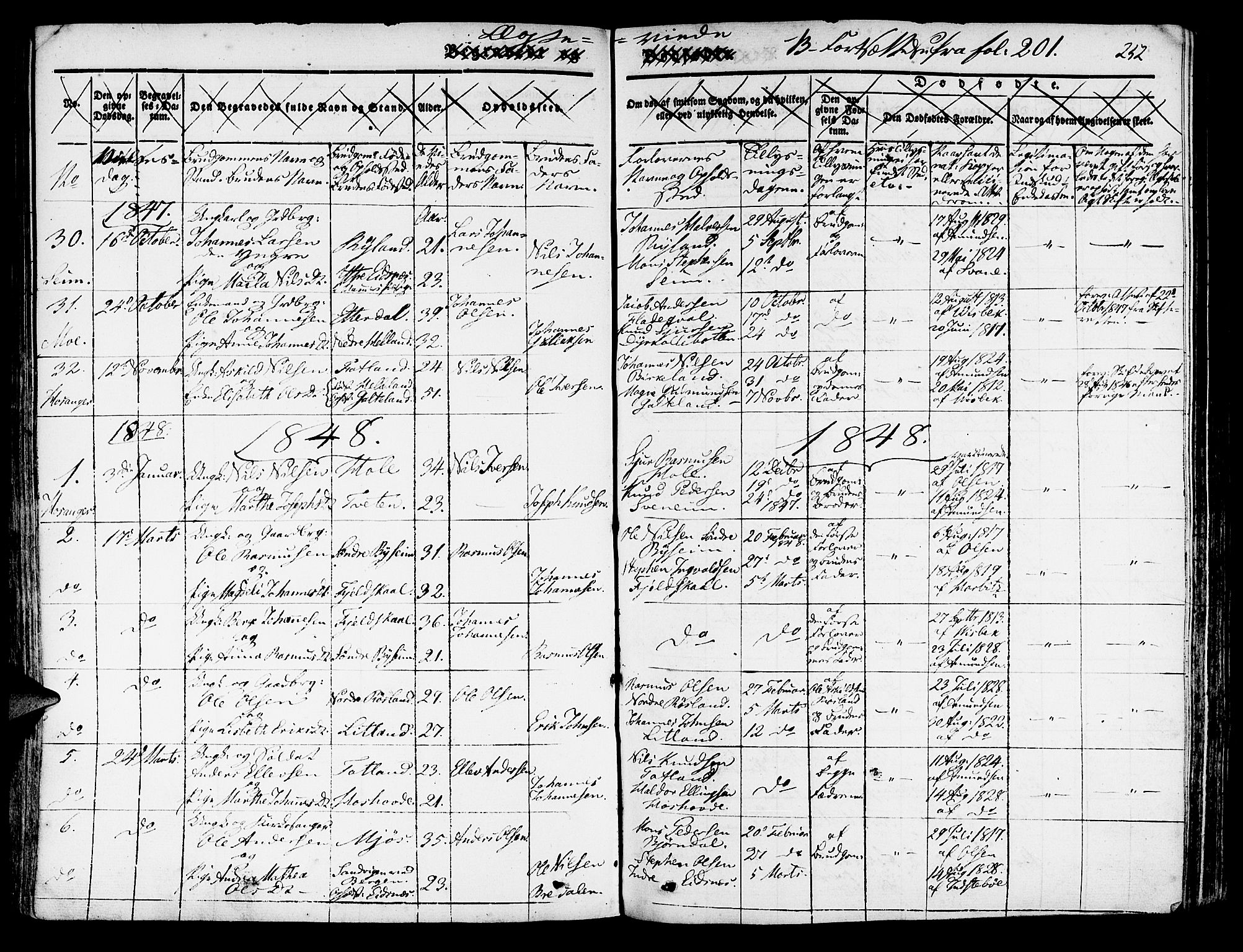 Hosanger sokneprestembete, SAB/A-75801/H/Haa: Parish register (official) no. A 7, 1835-1848, p. 252