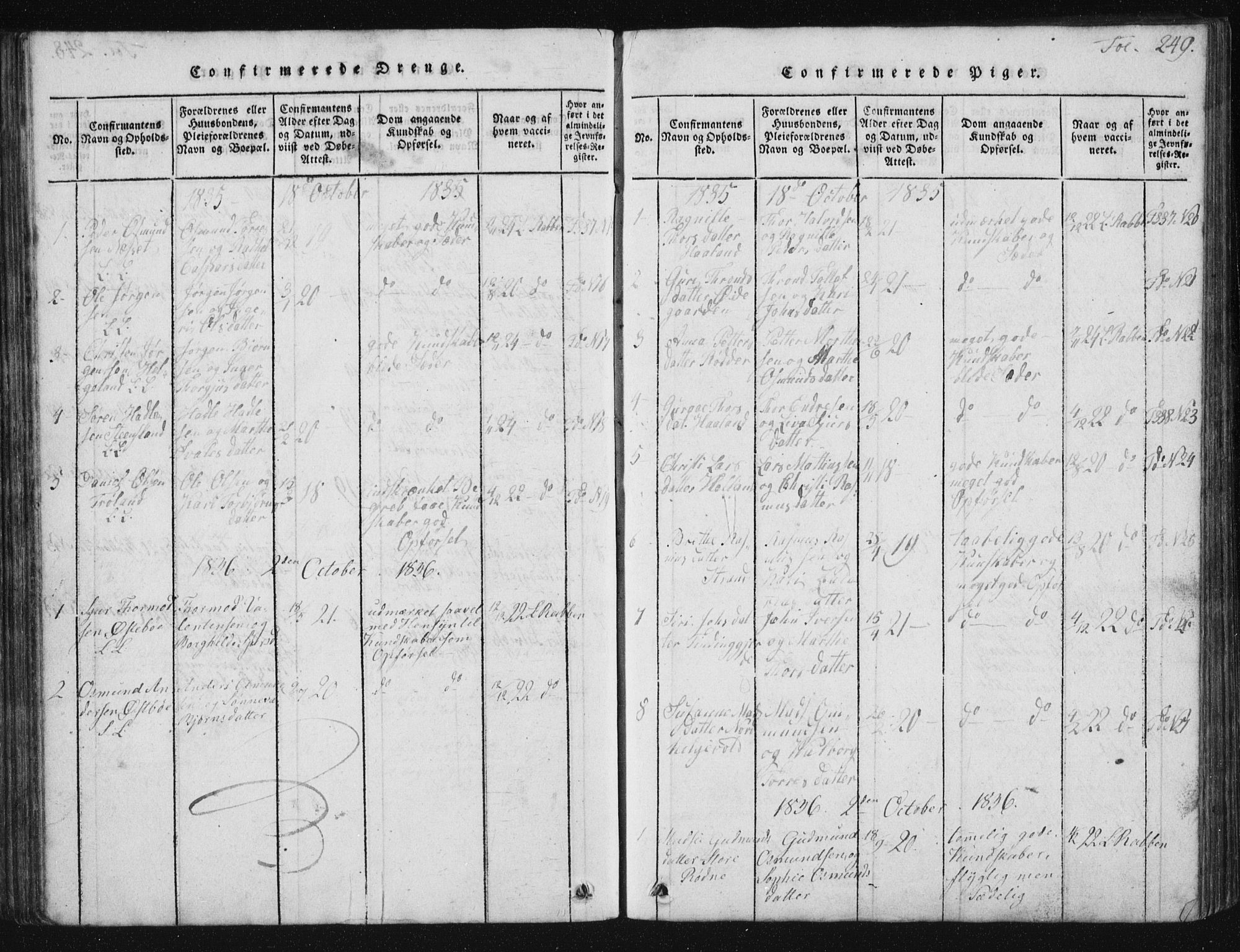 Vikedal sokneprestkontor, SAST/A-101840/01/V: Parish register (copy) no. B 2, 1816-1863, p. 249