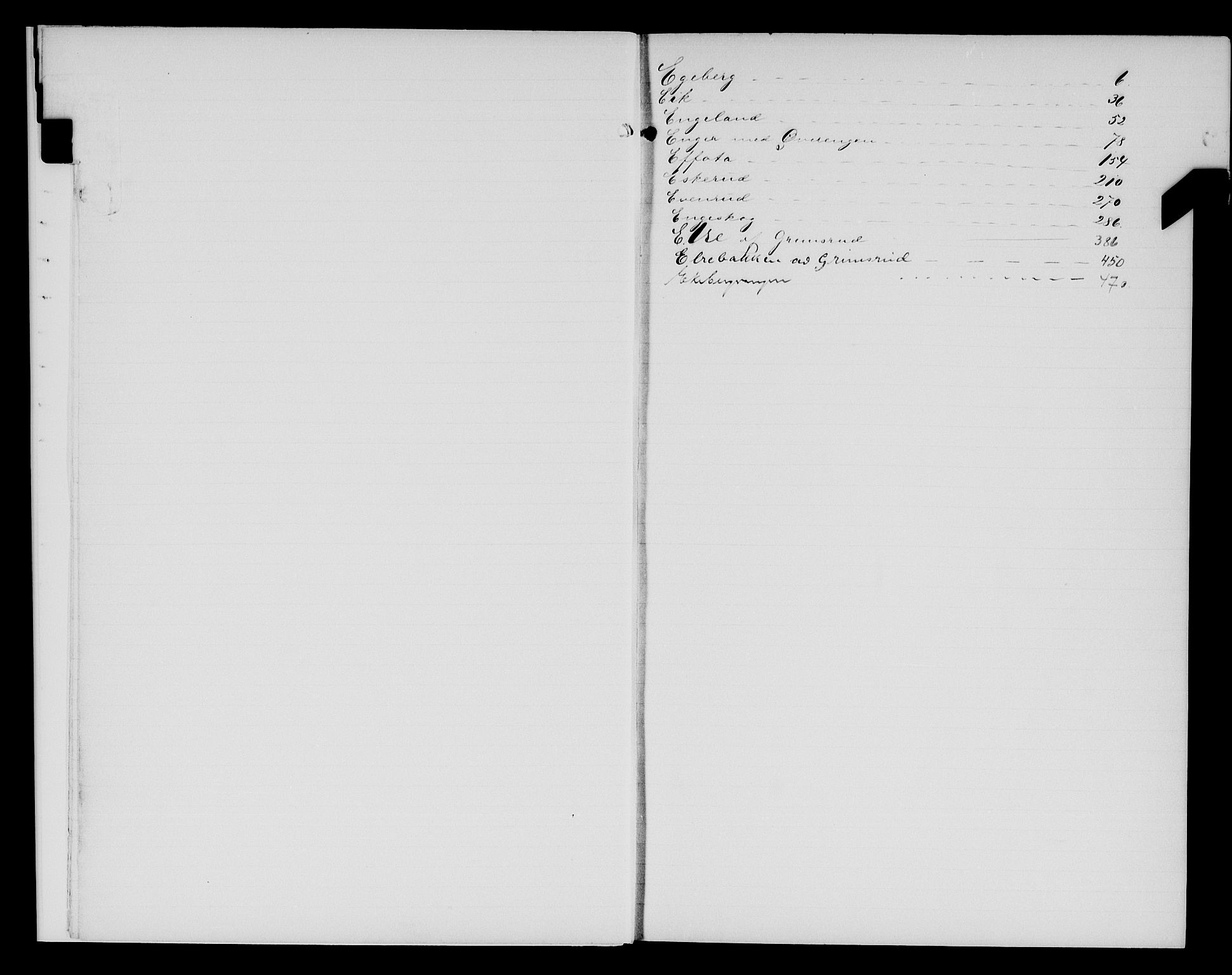 Nord-Hedmark sorenskriveri, SAH/TING-012/H/Ha/Had/Hada/L0001: Mortgage register no. 4.1a, 1896-1940