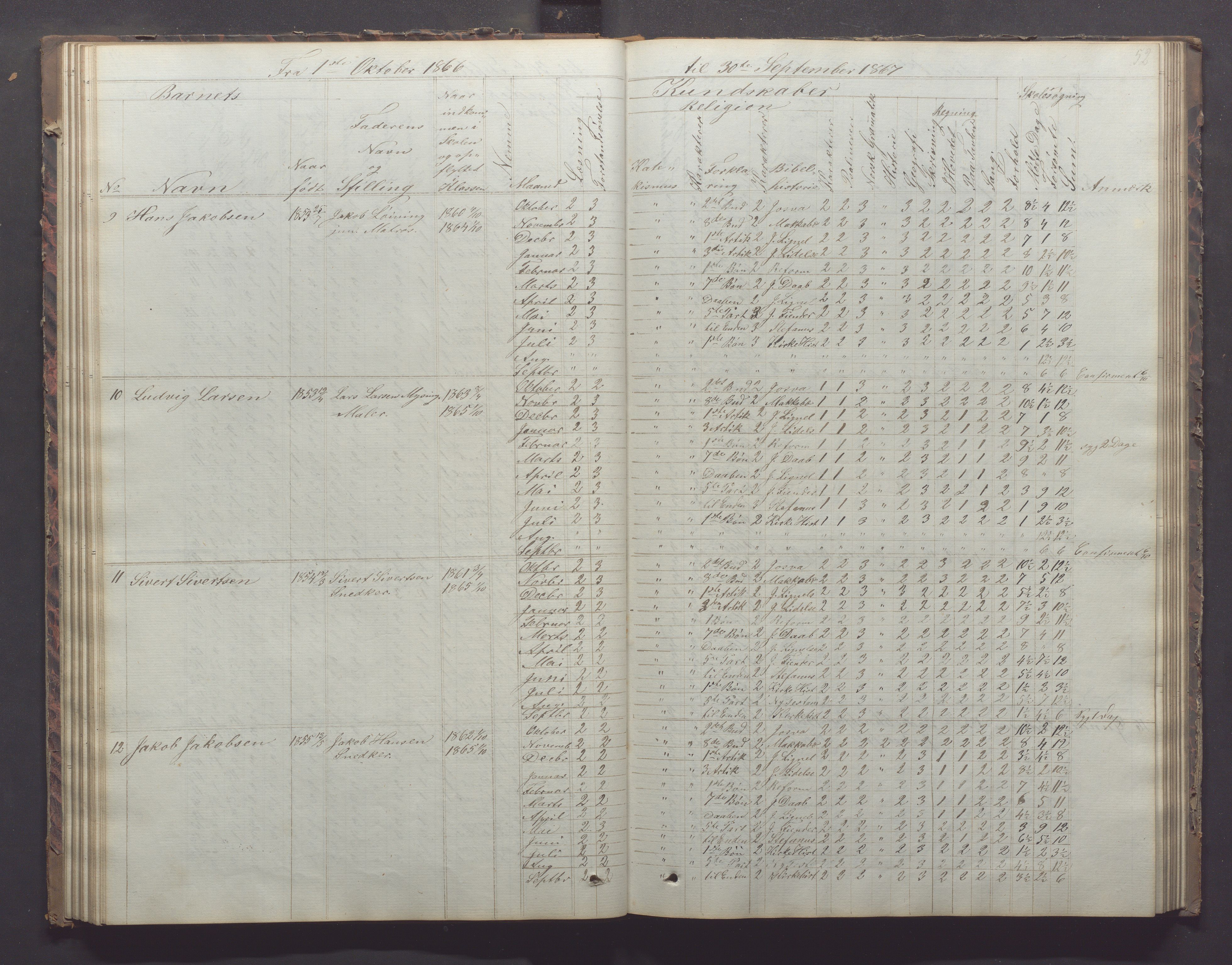 Egersund kommune (Ladested) - Egersund almueskole/folkeskole, IKAR/K-100521/H/L0011: Skoleprotokoll - Almueskolen, 3. klasse, 1863-1872, p. 52