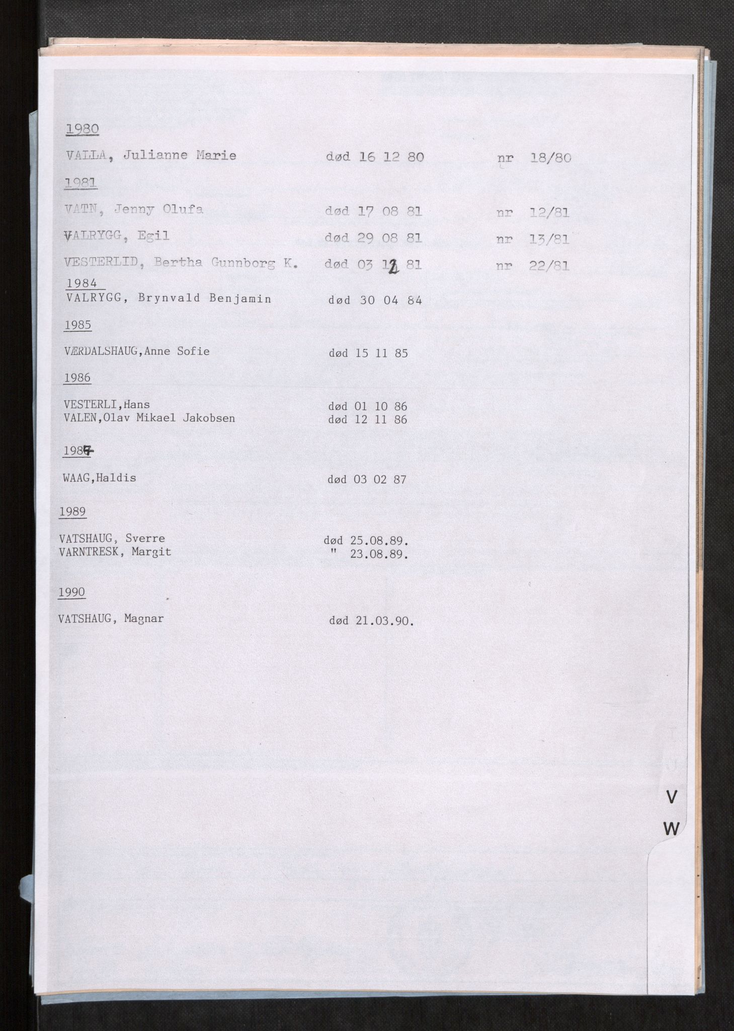 Vefsn lensmannskontor, AV/SAT-A-5714/4/Gh/L0001: Dødsfallprotokoll, 1973-1990, p. 488