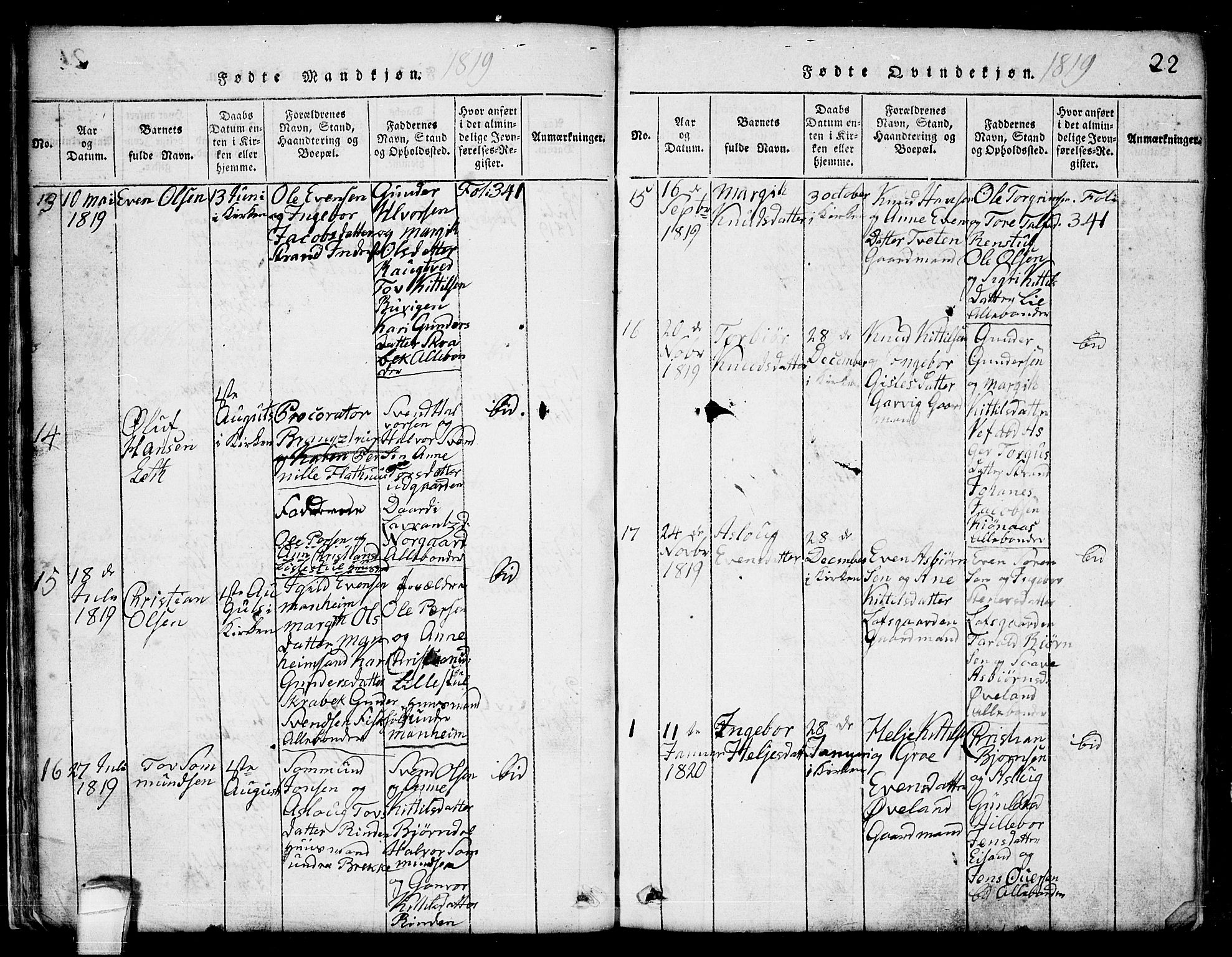 Seljord kirkebøker, SAKO/A-20/G/Ga/L0001: Parish register (copy) no. I 1, 1815-1854, p. 22