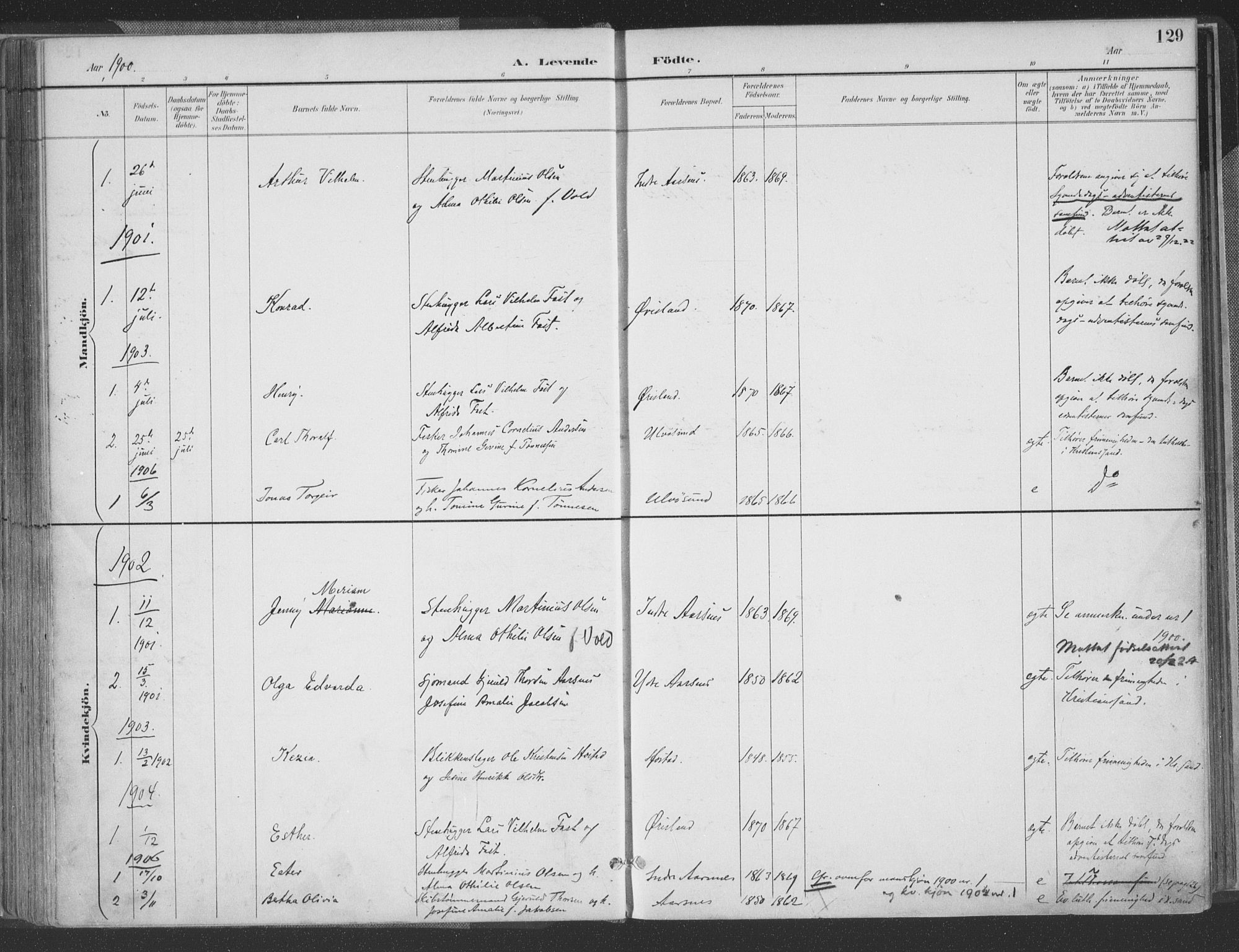 Høvåg sokneprestkontor, AV/SAK-1111-0025/F/Fa/L0006: Parish register (official) no. A 6, 1894-1923, p. 129