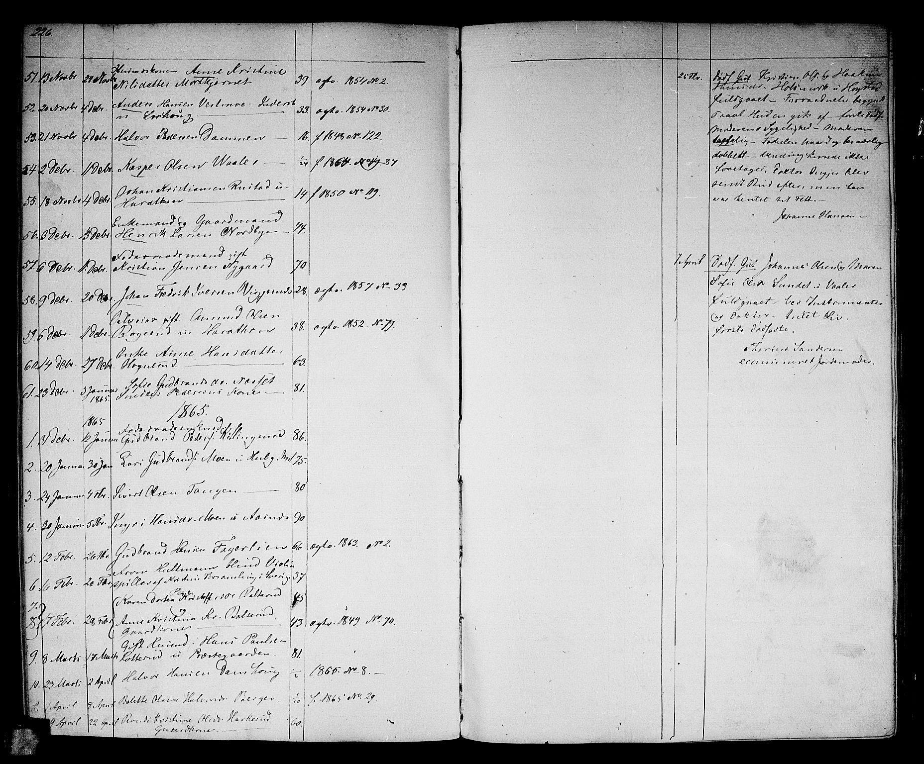 Aurskog prestekontor Kirkebøker, SAO/A-10304a/G/Ga/L0003: Parish register (copy) no. I 3, 1858-1883, p. 226