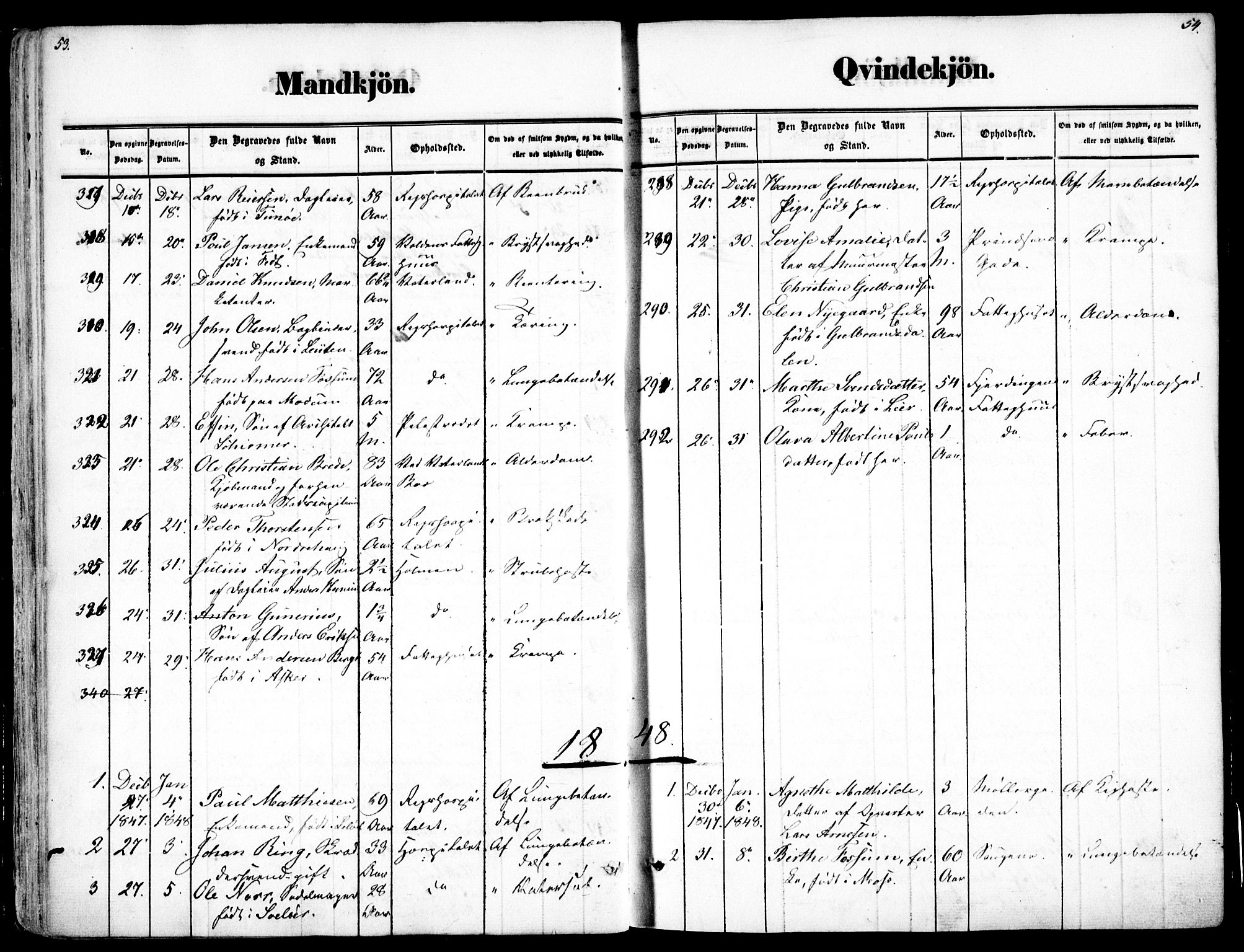 Oslo domkirke Kirkebøker, SAO/A-10752/F/Fa/L0025: Parish register (official) no. 25, 1847-1867, p. 53-54