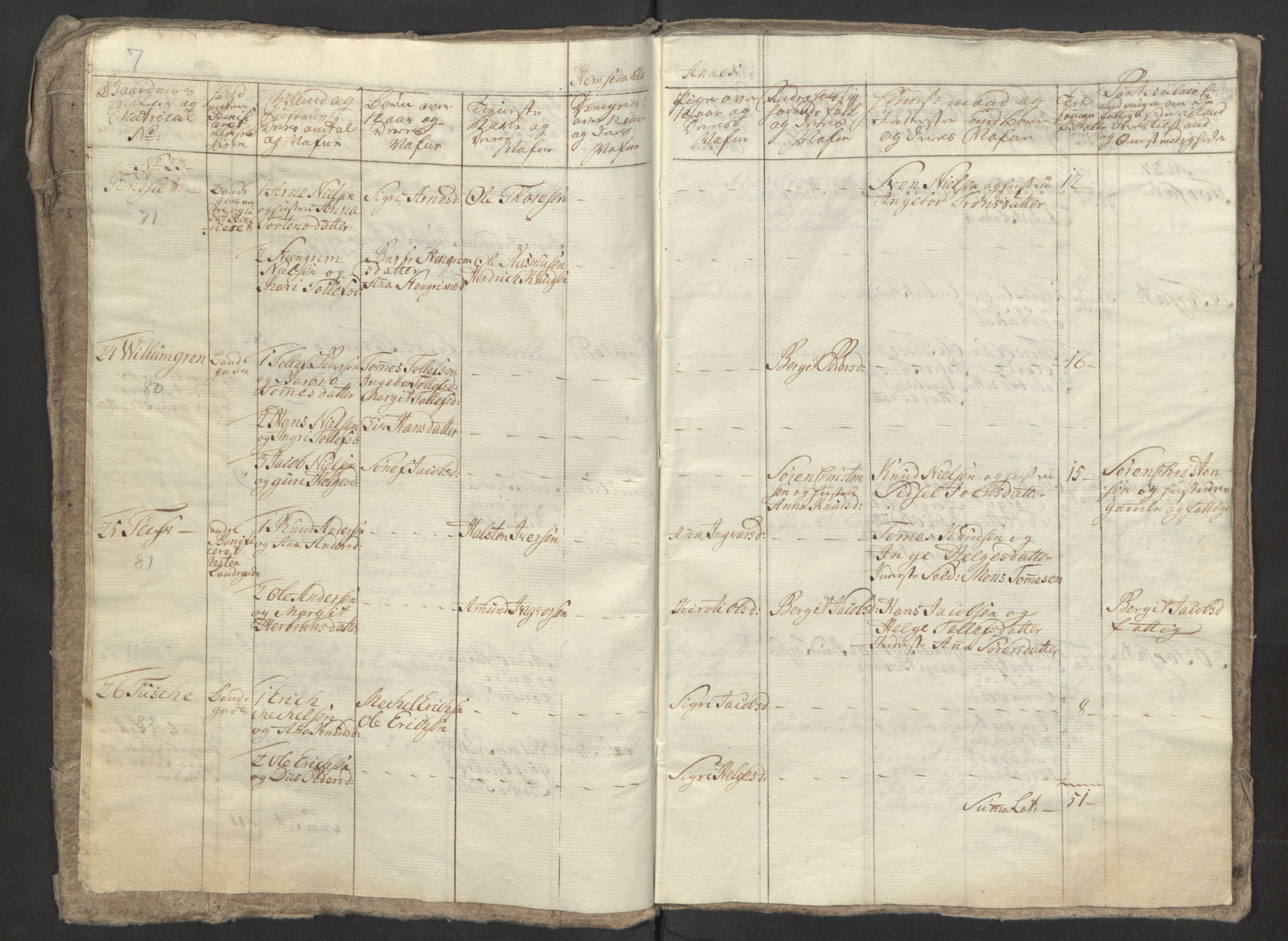 Rentekammeret inntil 1814, Reviderte regnskaper, Fogderegnskap, RA/EA-4092/R23/L1565: Ekstraskatten Ringerike og Hallingdal, 1762-1763, p. 129