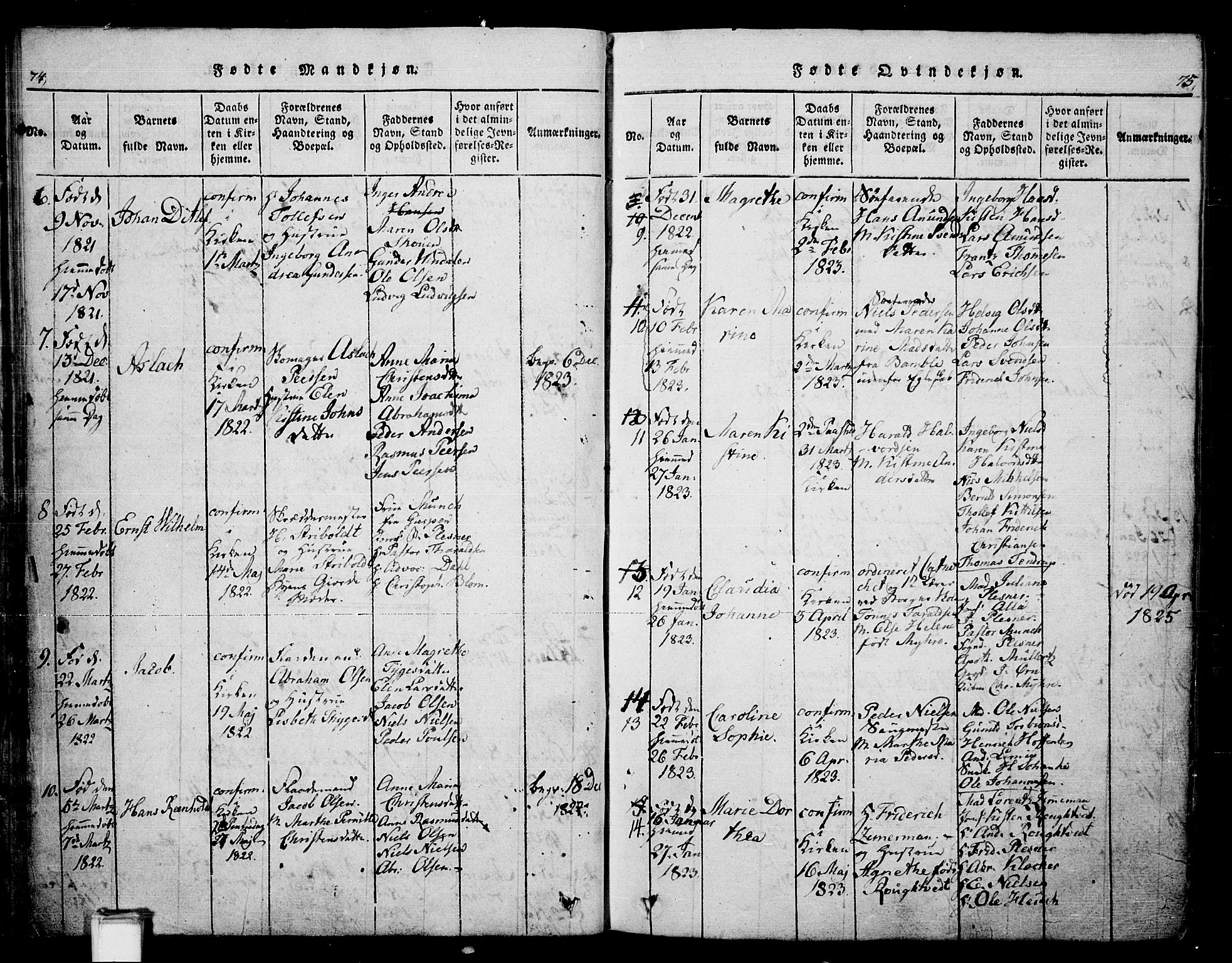 Skien kirkebøker, SAKO/A-302/G/Ga/L0002: Parish register (copy) no. 2, 1814-1842, p. 74-75