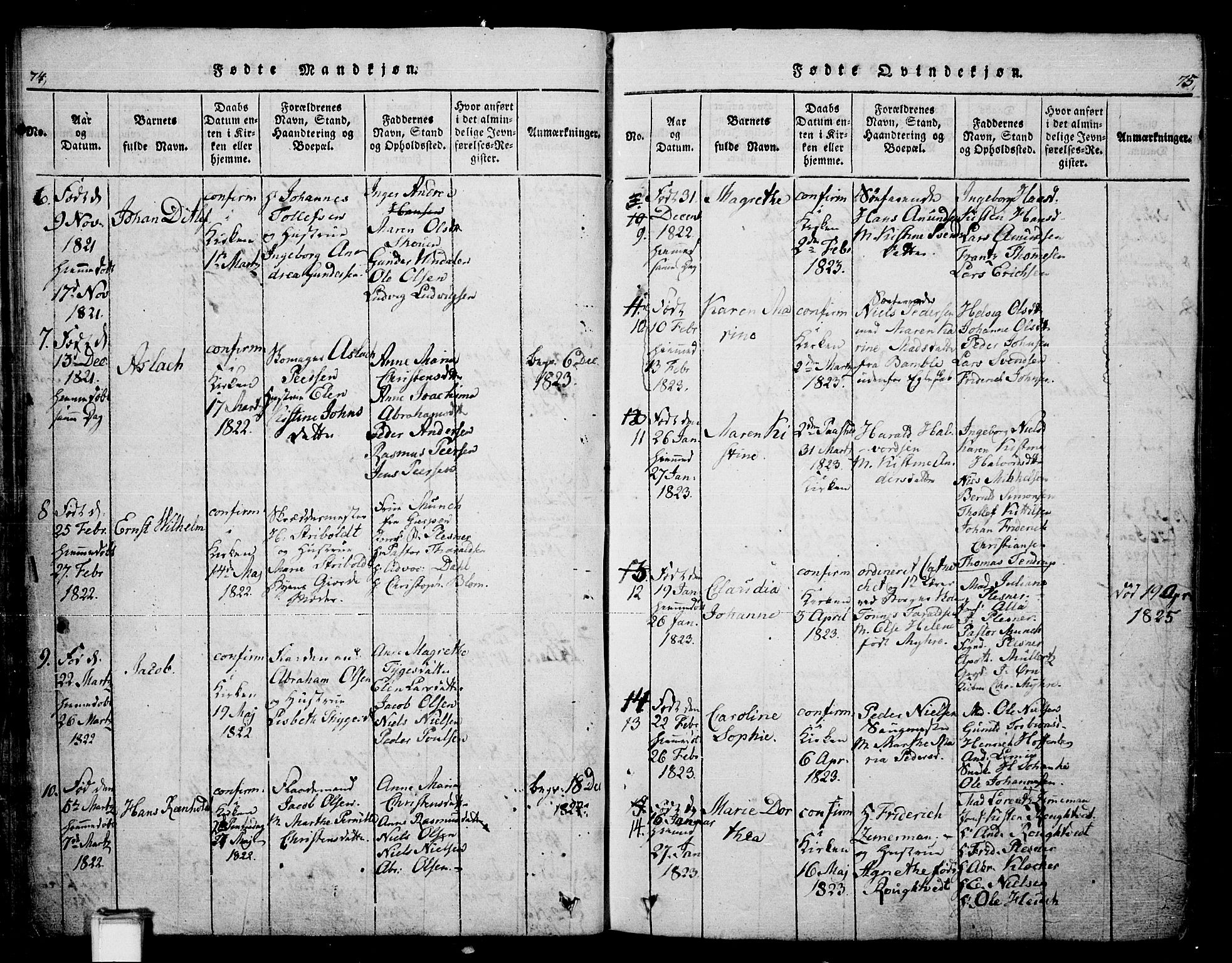 Skien kirkebøker, AV/SAKO-A-302/G/Ga/L0002: Parish register (copy) no. 2, 1814-1842, p. 74-75