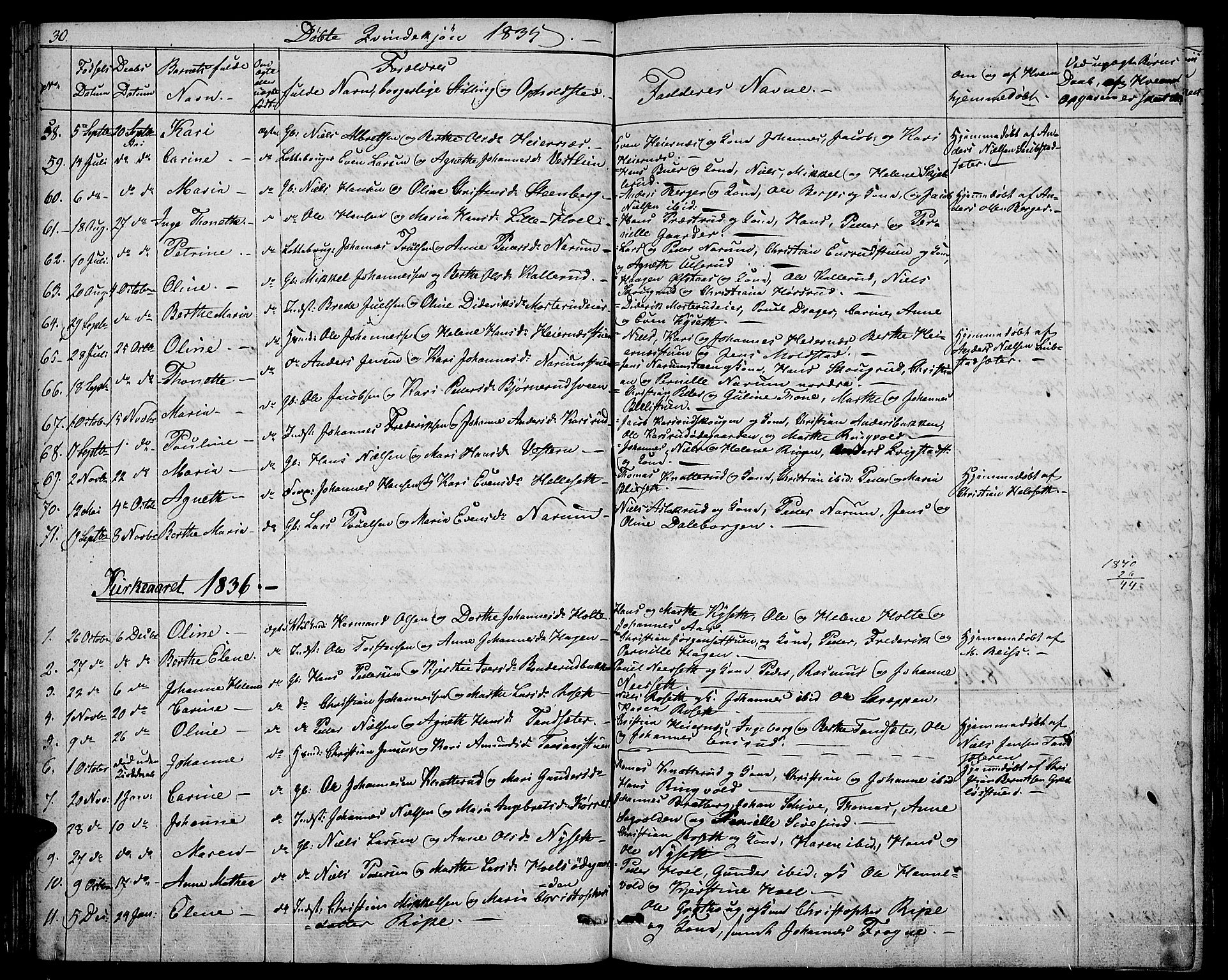 Vestre Toten prestekontor, AV/SAH-PREST-108/H/Ha/Hab/L0001: Parish register (copy) no. 1, 1830-1836, p. 30