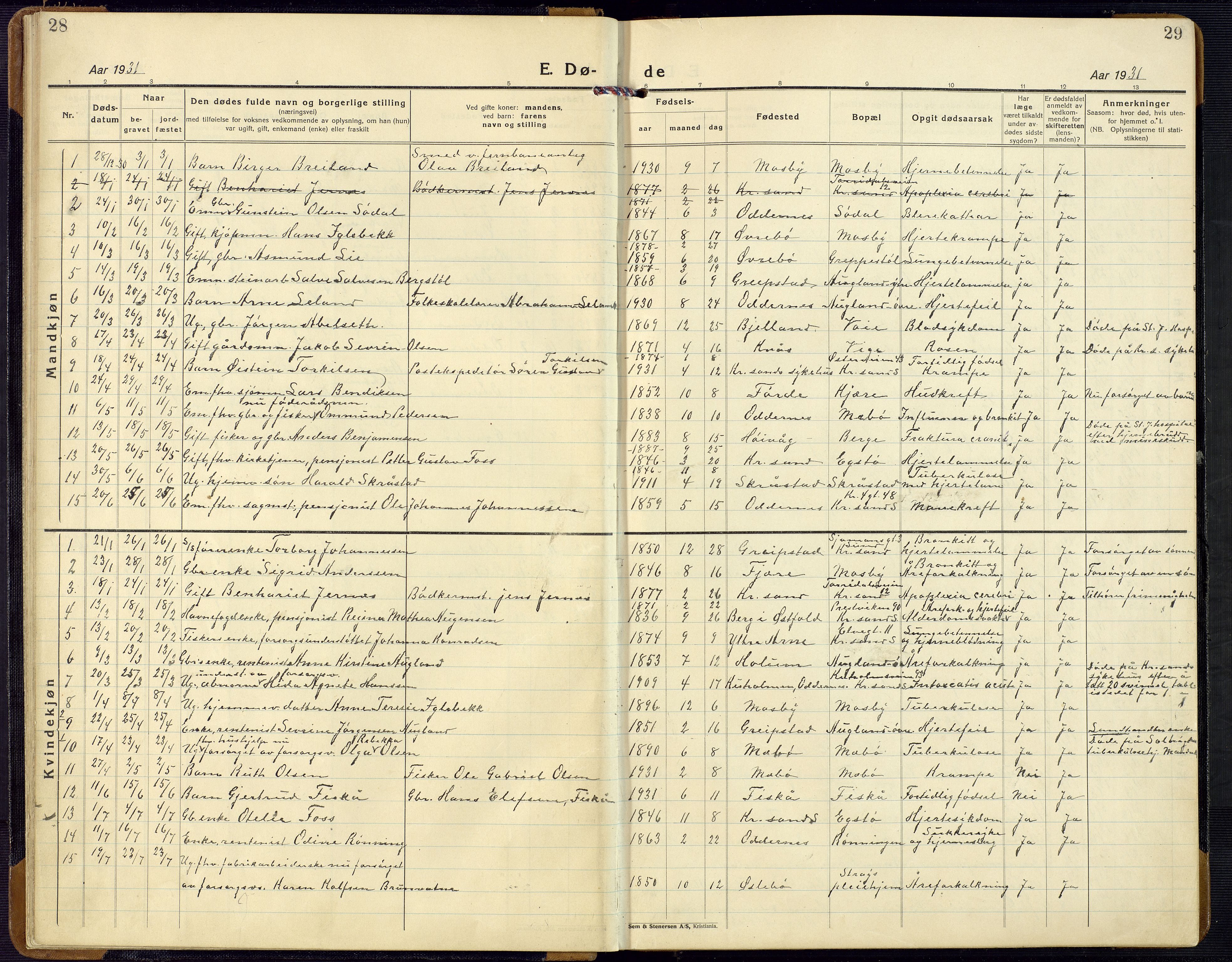 Oddernes sokneprestkontor, SAK/1111-0033/F/Fb/Fba/L0011: Parish register (copy) no. B 11, 1923-1969, p. 28-29