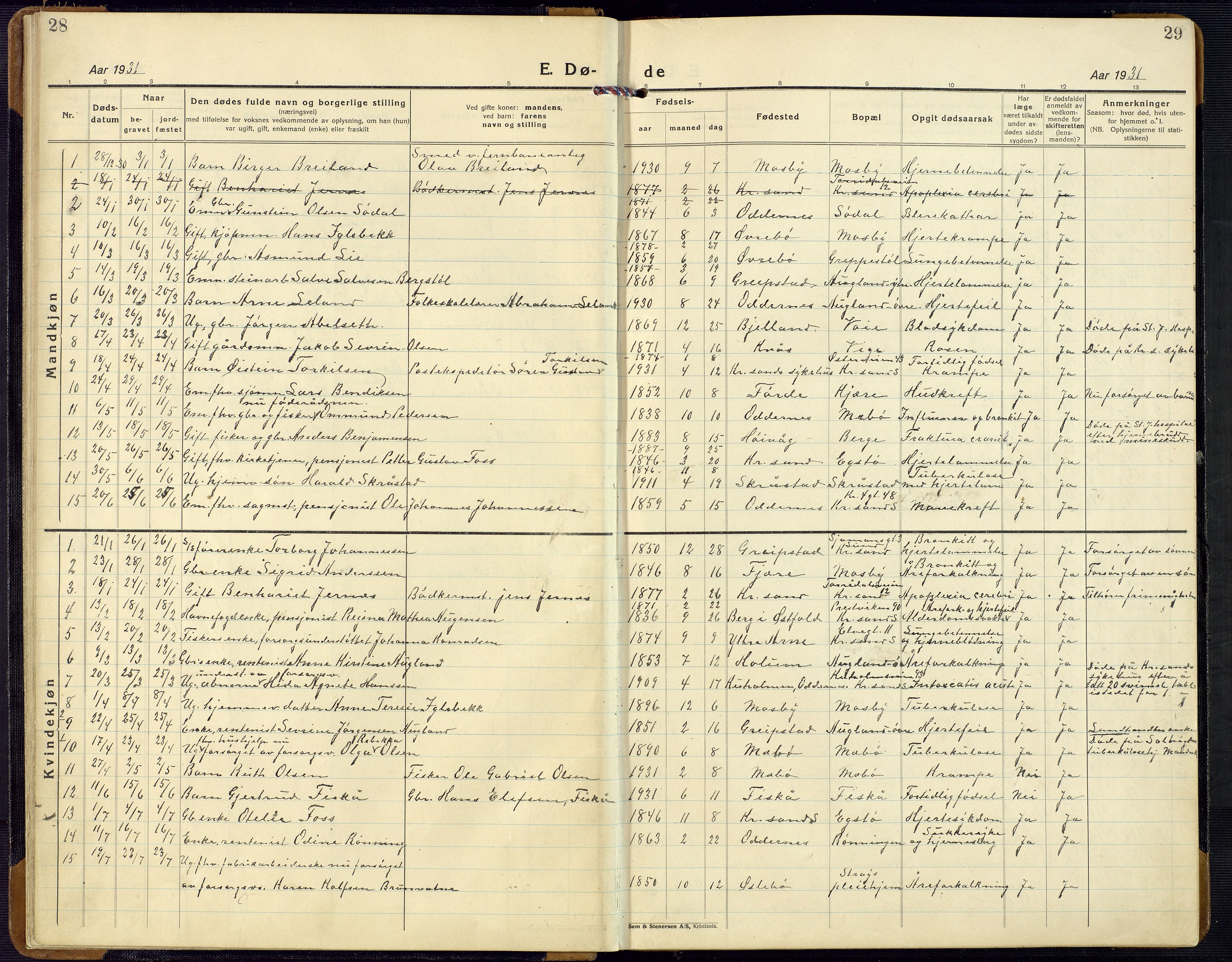 Oddernes sokneprestkontor, AV/SAK-1111-0033/F/Fb/Fba/L0011: Parish register (copy) no. B 11, 1923-1969, p. 28-29