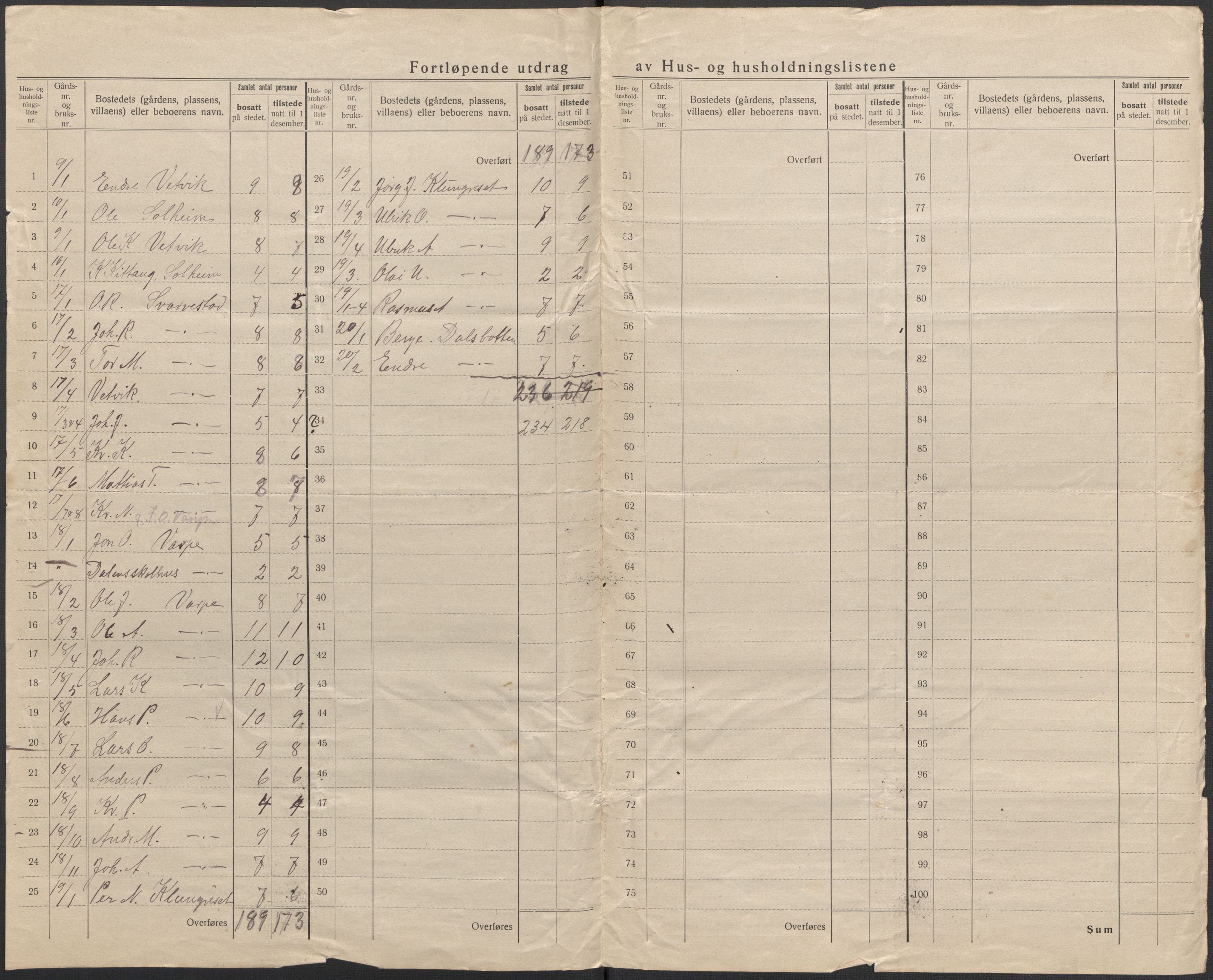 SAB, 1920 census for Bremanger, 1920, p. 19