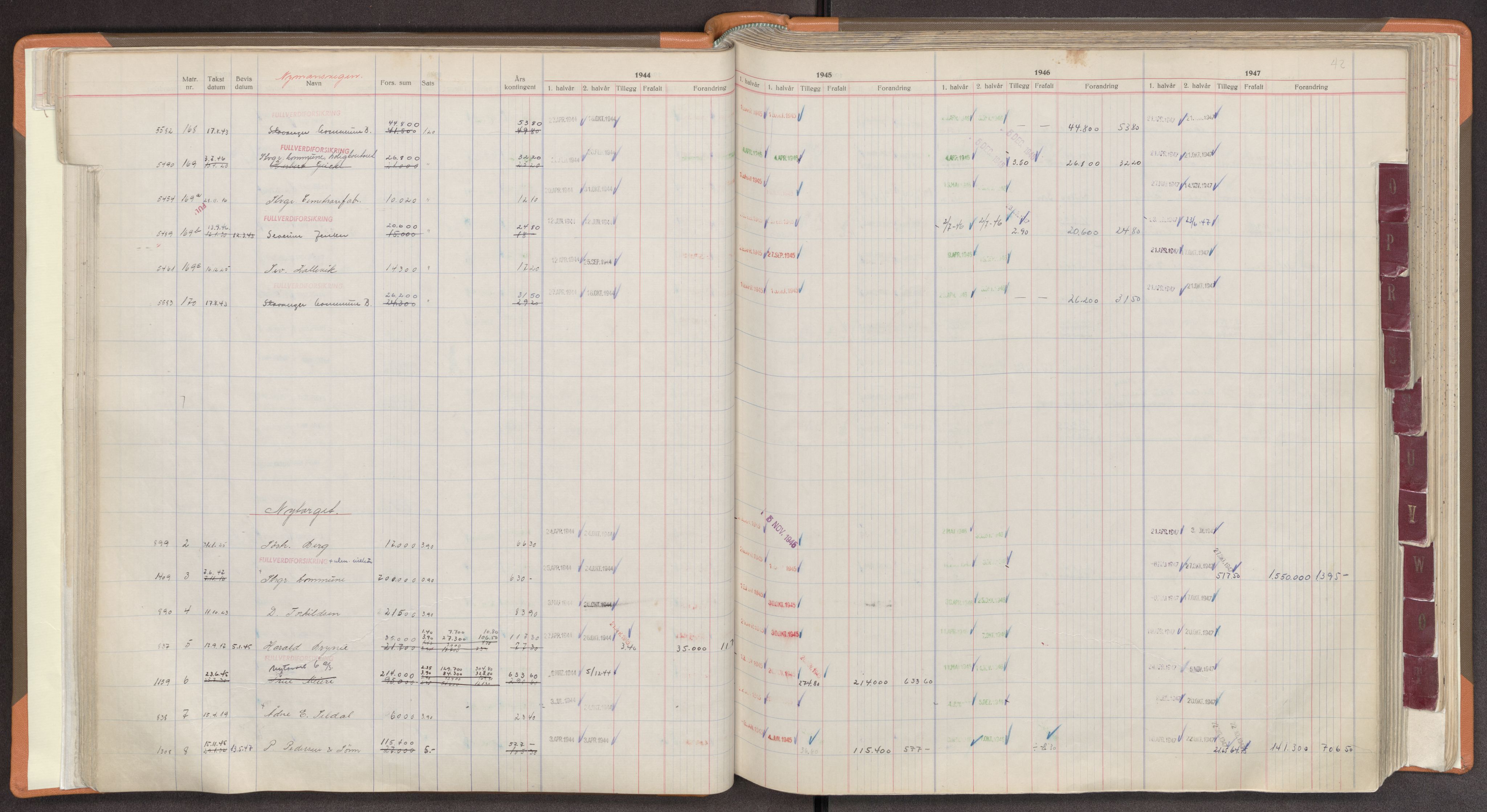 Norges Brannkasse Stavanger, SAST/A-102143/F/Fc/L0009: Brannkontingentprotokoll M-Ø, 1944-1947, p. 42