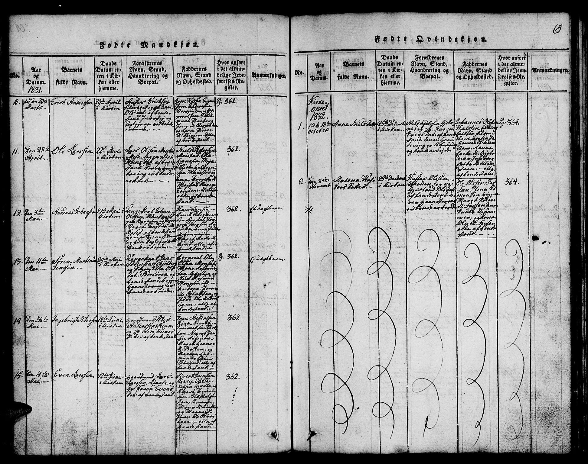 Ministerialprotokoller, klokkerbøker og fødselsregistre - Sør-Trøndelag, SAT/A-1456/665/L0776: Parish register (copy) no. 665C01, 1817-1837, p. 65
