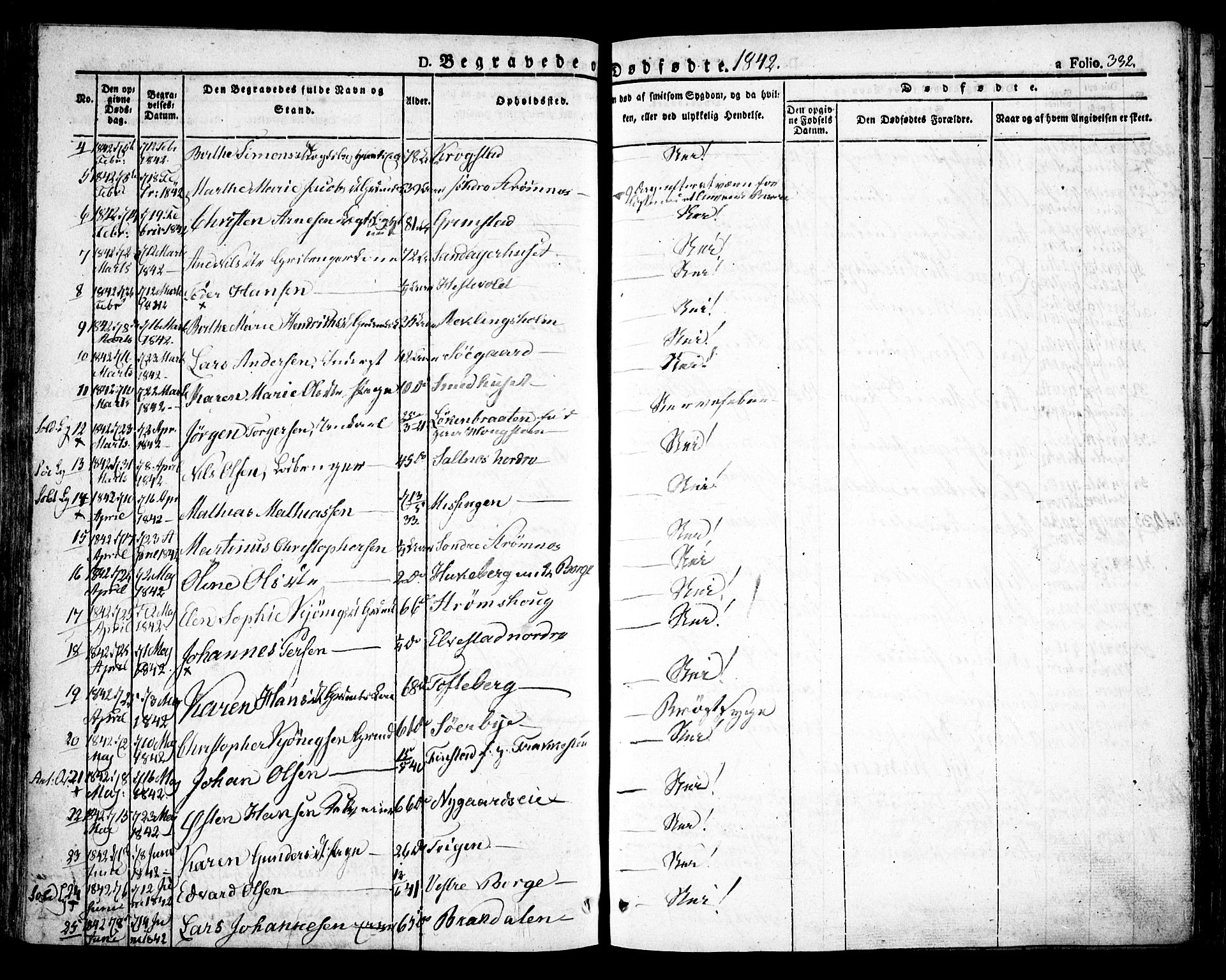 Råde prestekontor kirkebøker, AV/SAO-A-2009/F/Fa/L0005: Parish register (official) no. 5, 1830-1853, p. 332