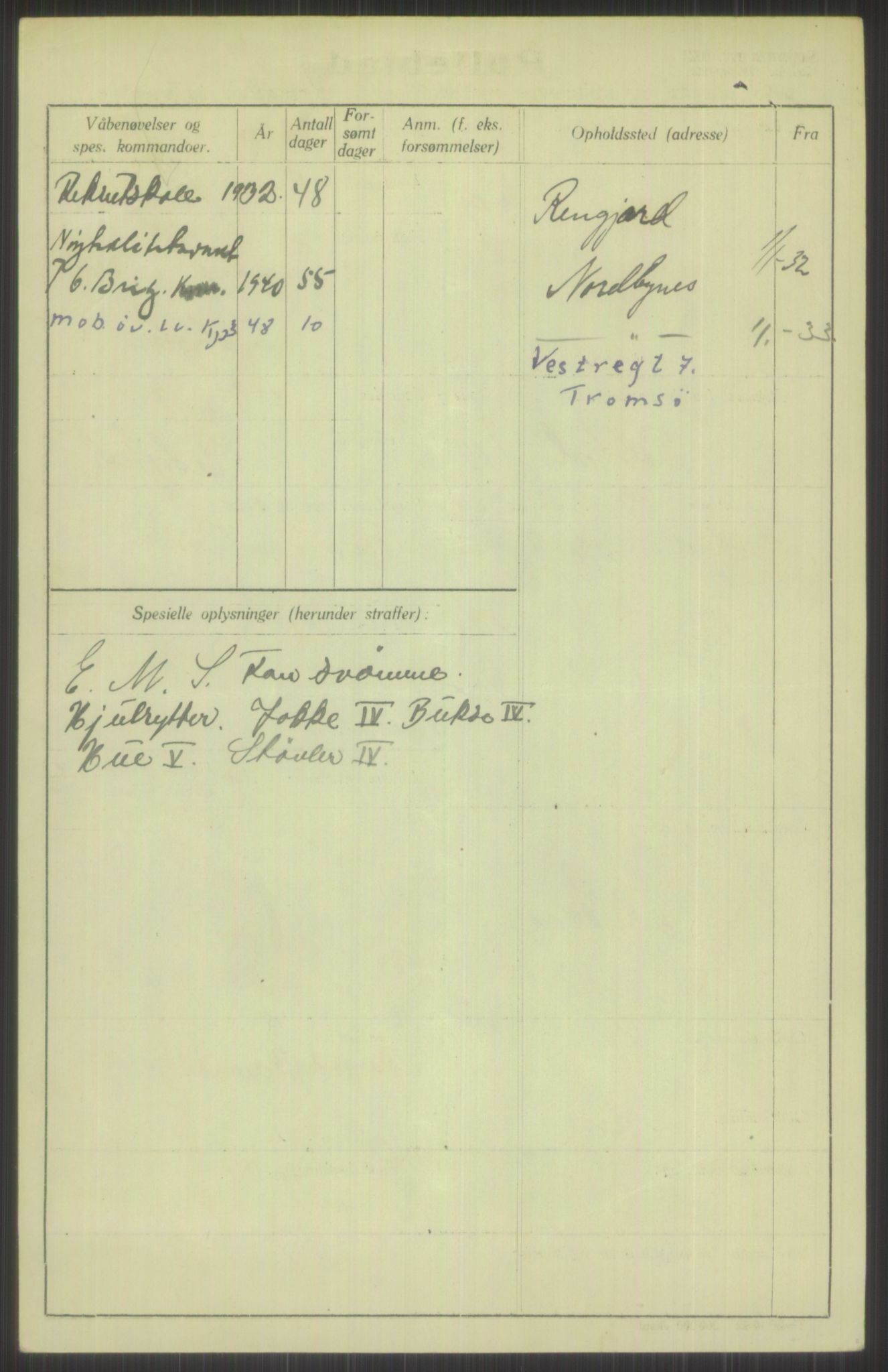 Forsvaret, Troms infanteriregiment nr. 16, AV/RA-RAFA-3146/P/Pa/L0016: Rulleblad for regimentets menige mannskaper, årsklasse 1932, 1932, p. 572