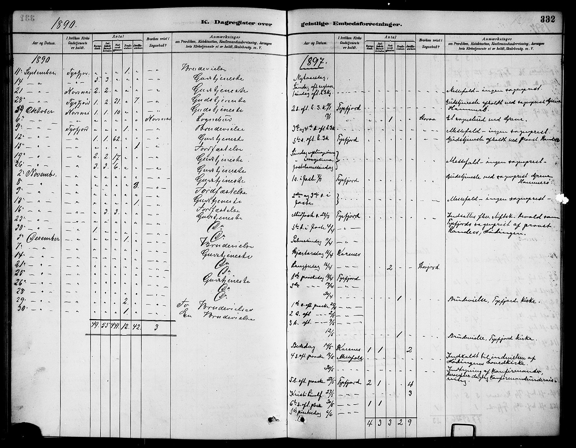 Ministerialprotokoller, klokkerbøker og fødselsregistre - Nordland, AV/SAT-A-1459/861/L0876: Parish register (copy) no. 861C02, 1887-1903, p. 332