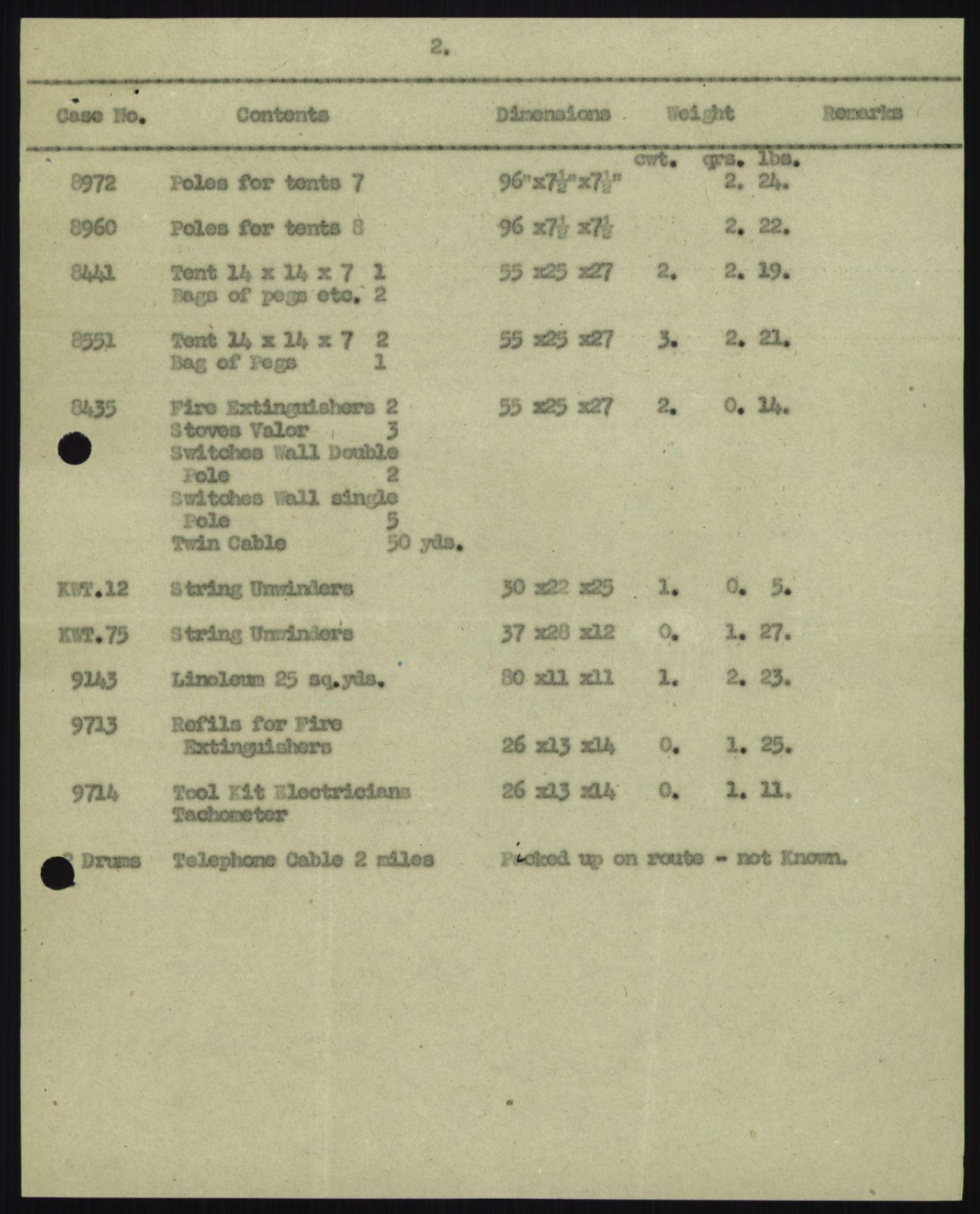 Forsvaret, Sjøforsvarets overkommando, RA/RAFA-2035/D/Dc/L0141: --, 1940-1945, p. 615