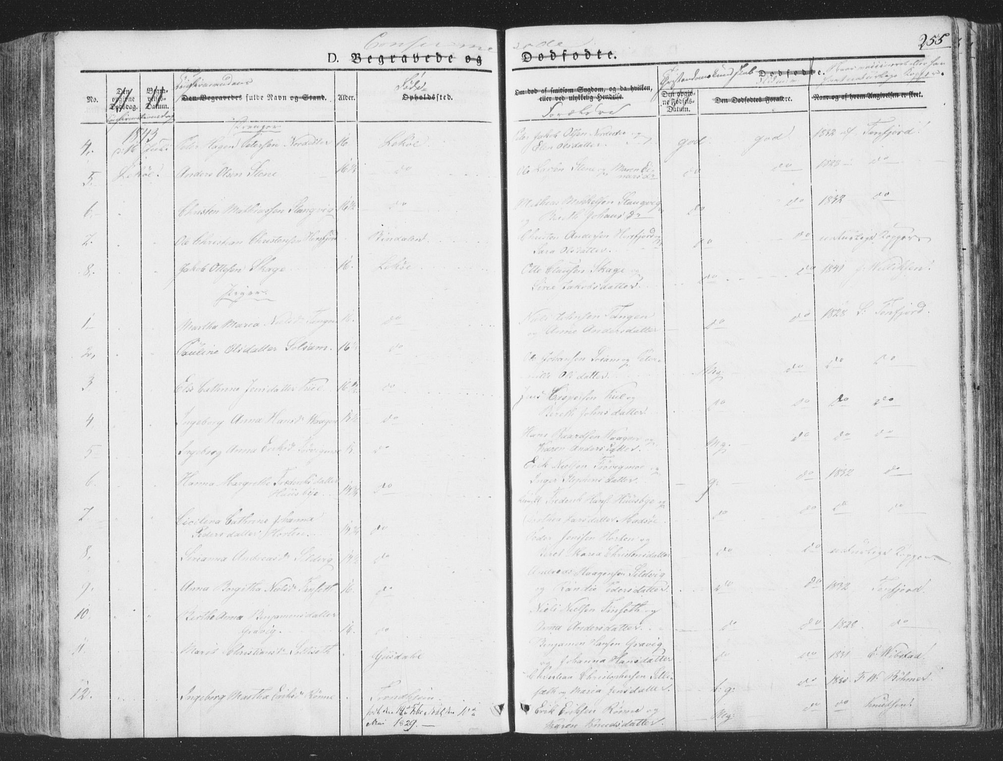Ministerialprotokoller, klokkerbøker og fødselsregistre - Nord-Trøndelag, SAT/A-1458/780/L0639: Parish register (official) no. 780A04, 1830-1844, p. 255
