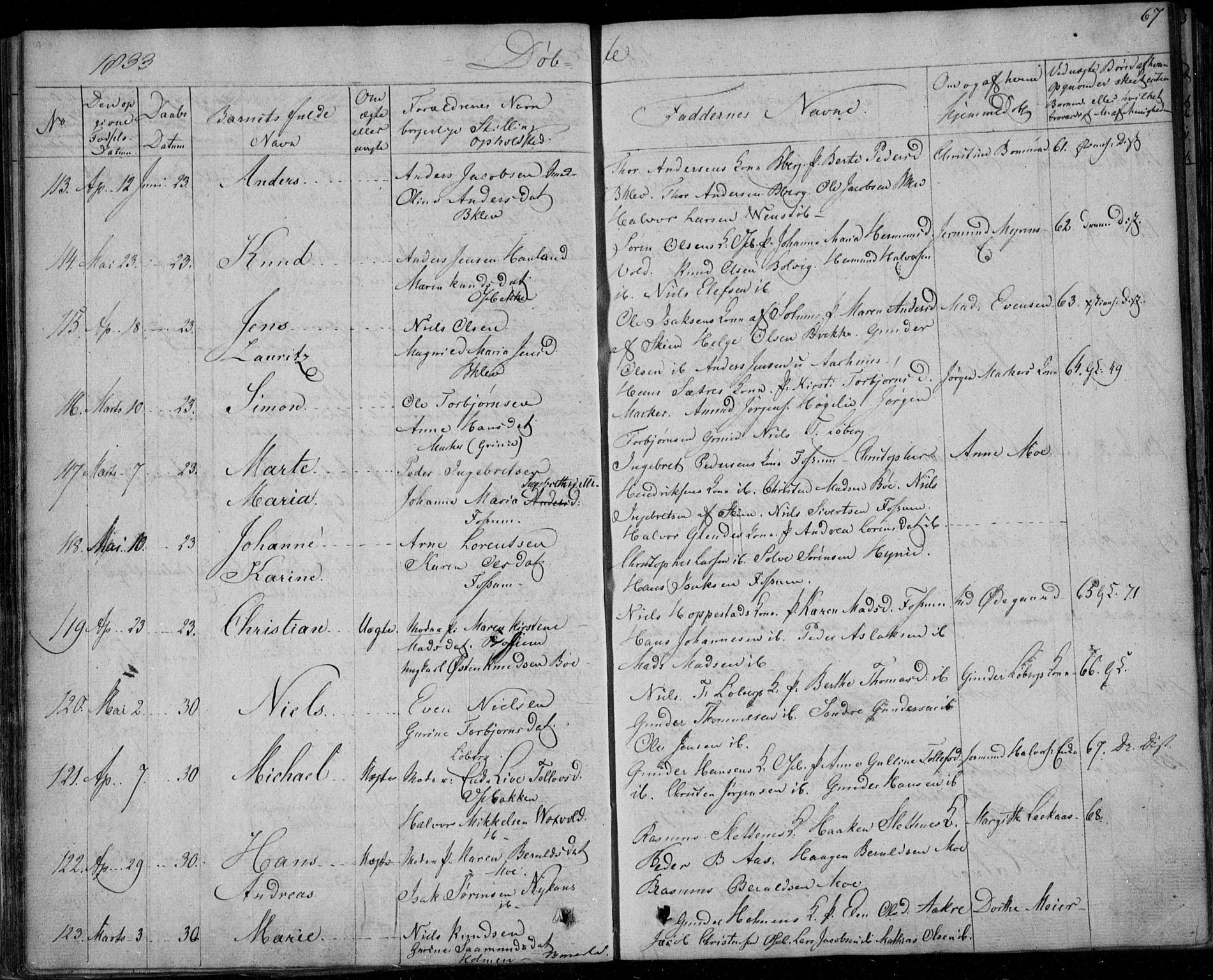 Gjerpen kirkebøker, SAKO/A-265/F/Fa/L0006: Parish register (official) no. I 6, 1829-1834, p. 67