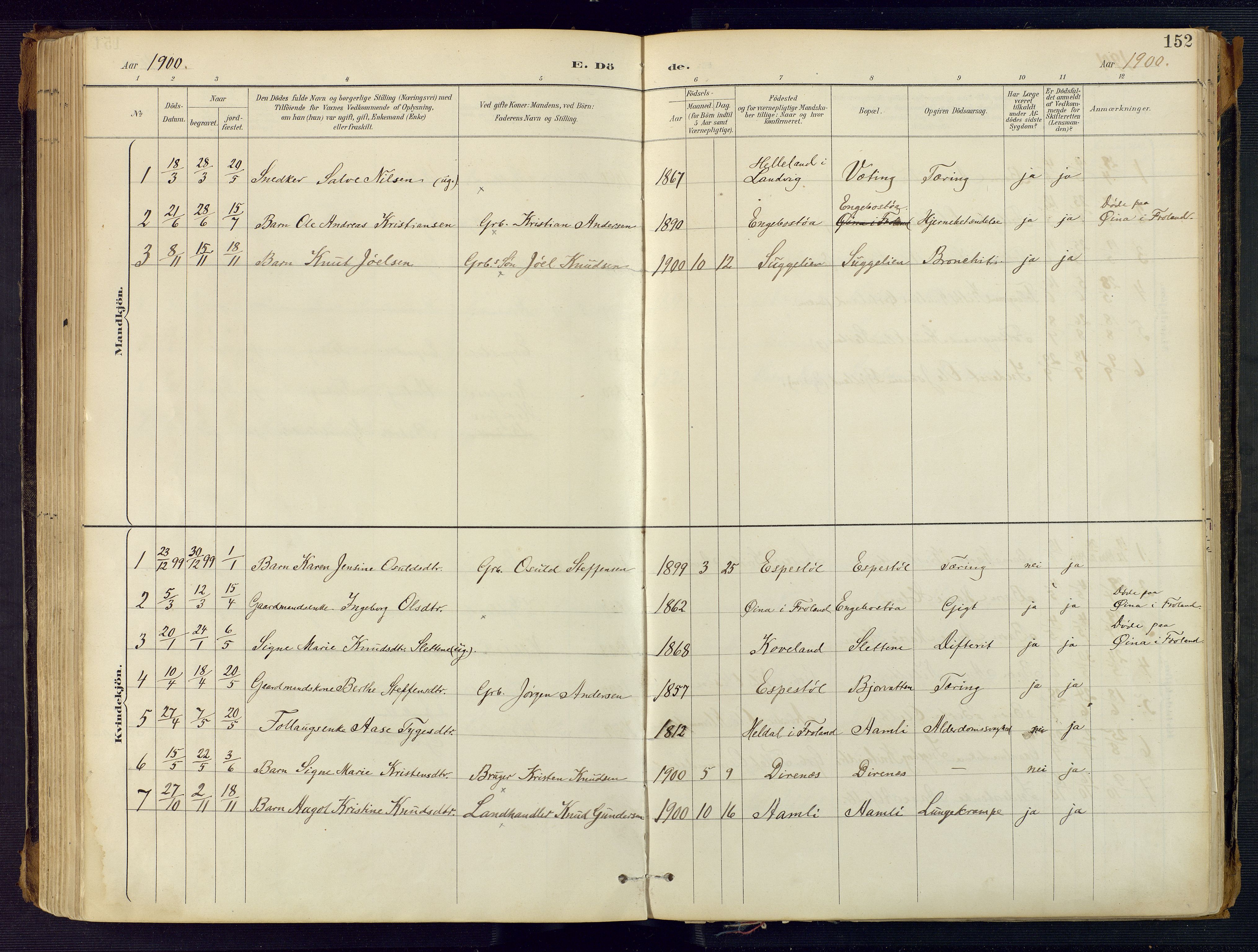 Herefoss sokneprestkontor, AV/SAK-1111-0019/F/Fa/Faa/L0003: Parish register (official) no. A 3, 1887-1930, p. 152