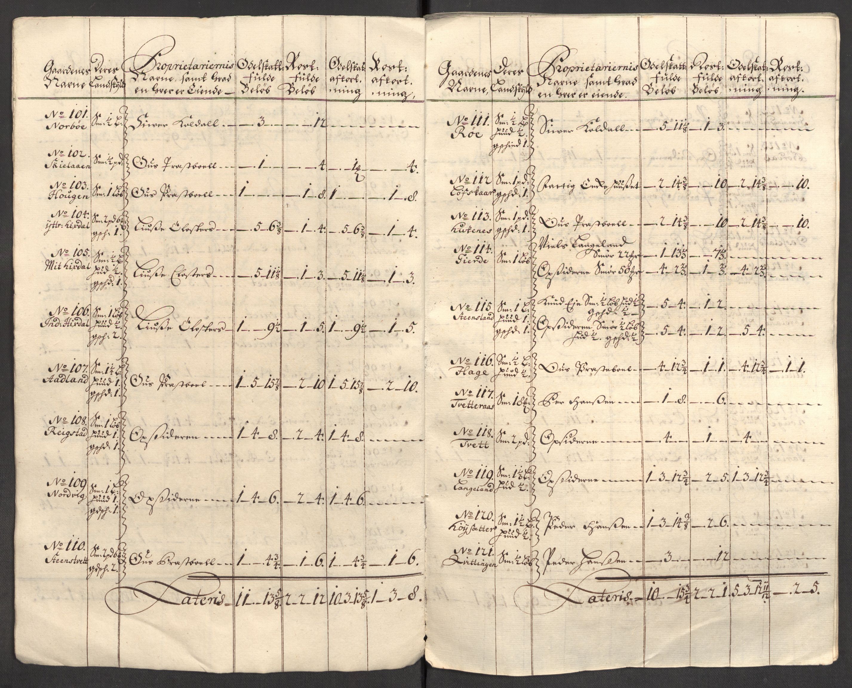 Rentekammeret inntil 1814, Reviderte regnskaper, Fogderegnskap, AV/RA-EA-4092/R48/L2984: Fogderegnskap Sunnhordland og Hardanger, 1706-1707, p. 43