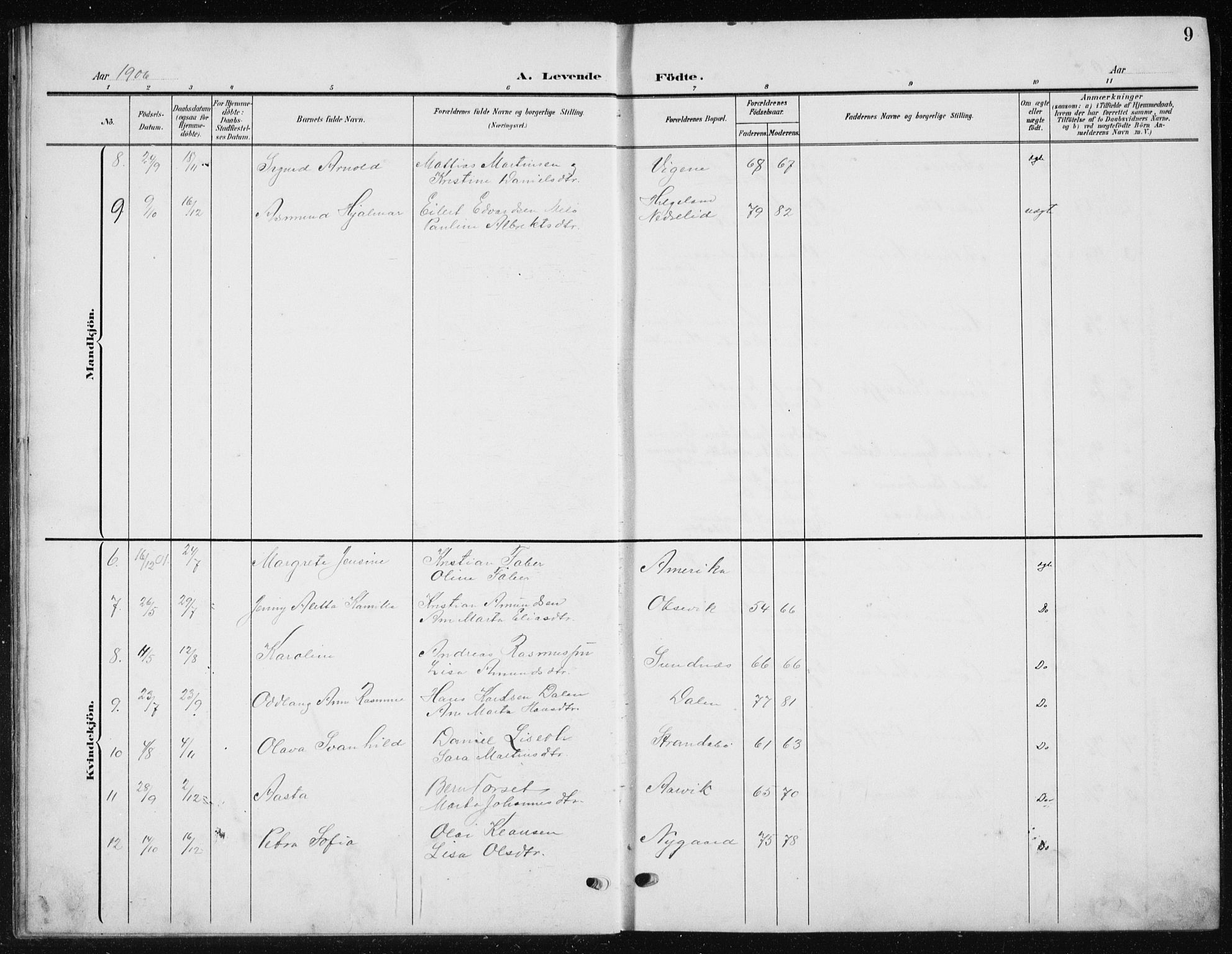 Ministerialprotokoller, klokkerbøker og fødselsregistre - Møre og Romsdal, AV/SAT-A-1454/504/L0061: Parish register (copy) no. 504C03, 1902-1940, p. 9