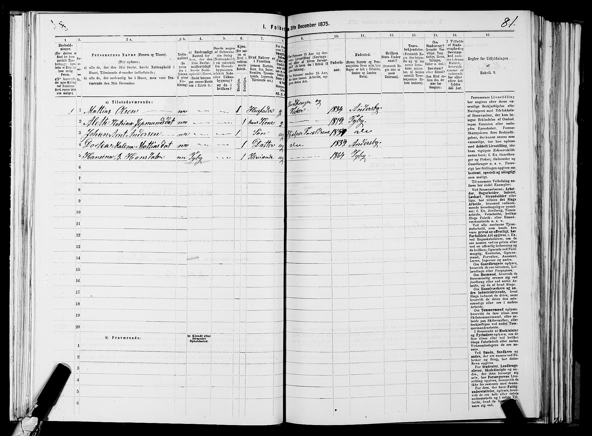 SATØ, 1875 census for 2029L Vadsø/Vadsø, 1875, p. 1081