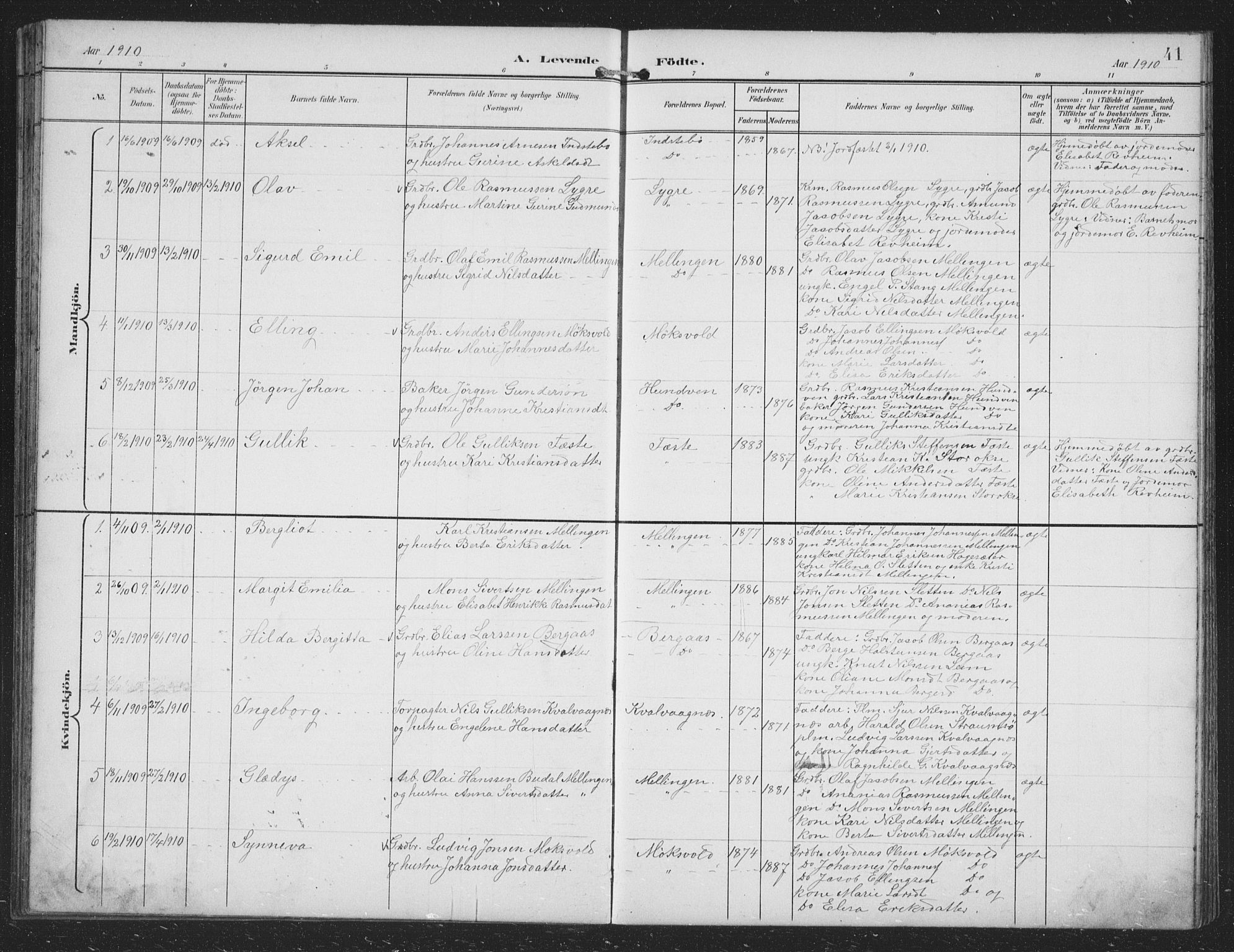 Alversund Sokneprestembete, SAB/A-73901/H/Ha/Hab: Parish register (copy) no. B 4, 1897-1914, p. 41