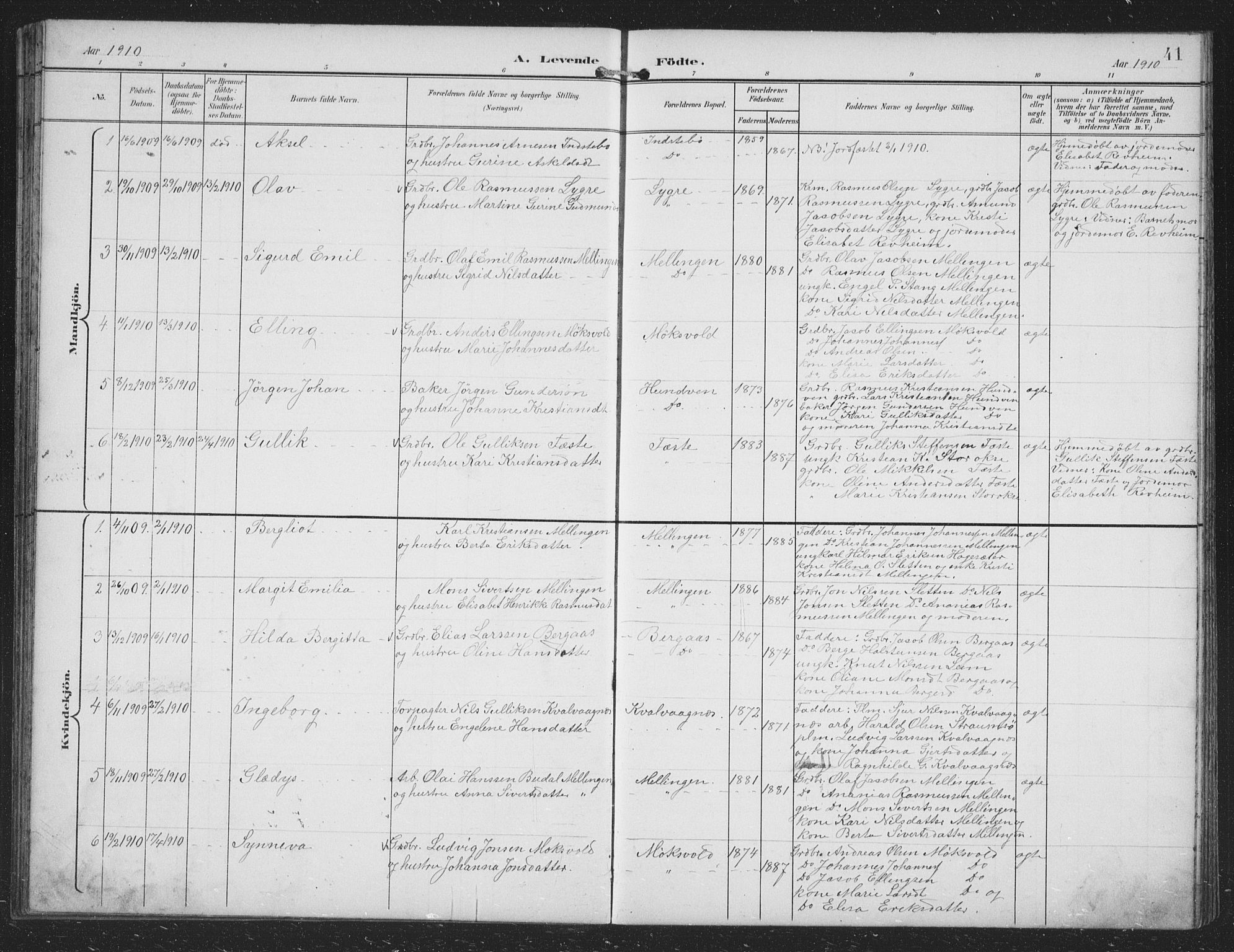 Alversund Sokneprestembete, AV/SAB-A-73901/H/Ha/Hab: Parish register (copy) no. B 4, 1897-1914, p. 41