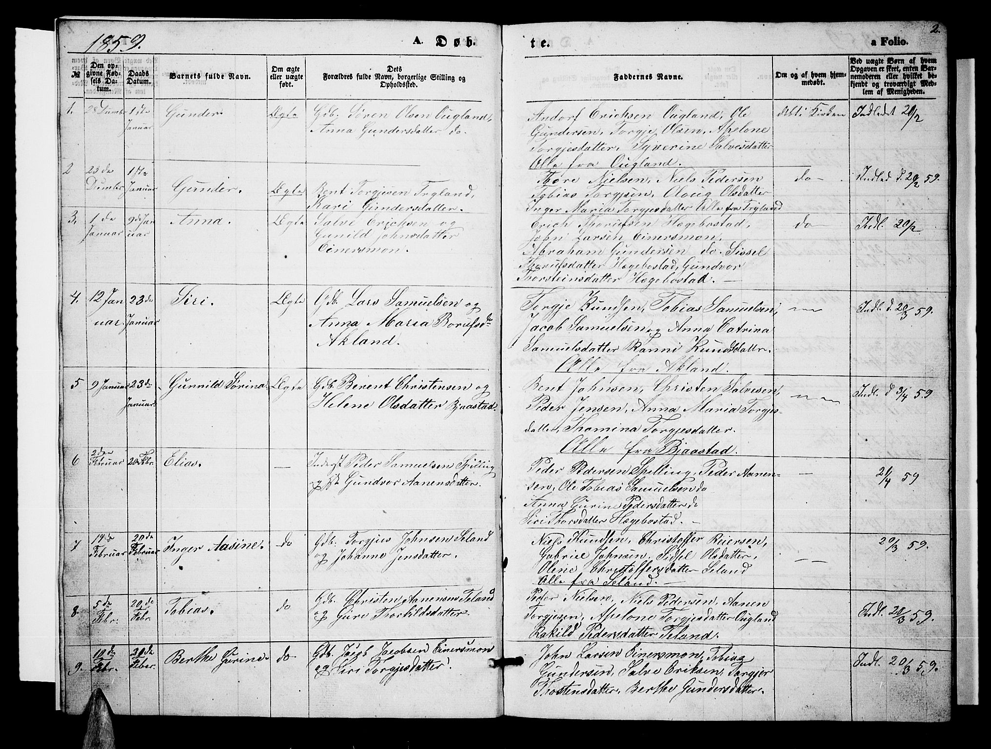 Nord-Audnedal sokneprestkontor, SAK/1111-0032/F/Fb/Fbb/L0002: Parish register (copy) no. B 2, 1859-1882, p. 2