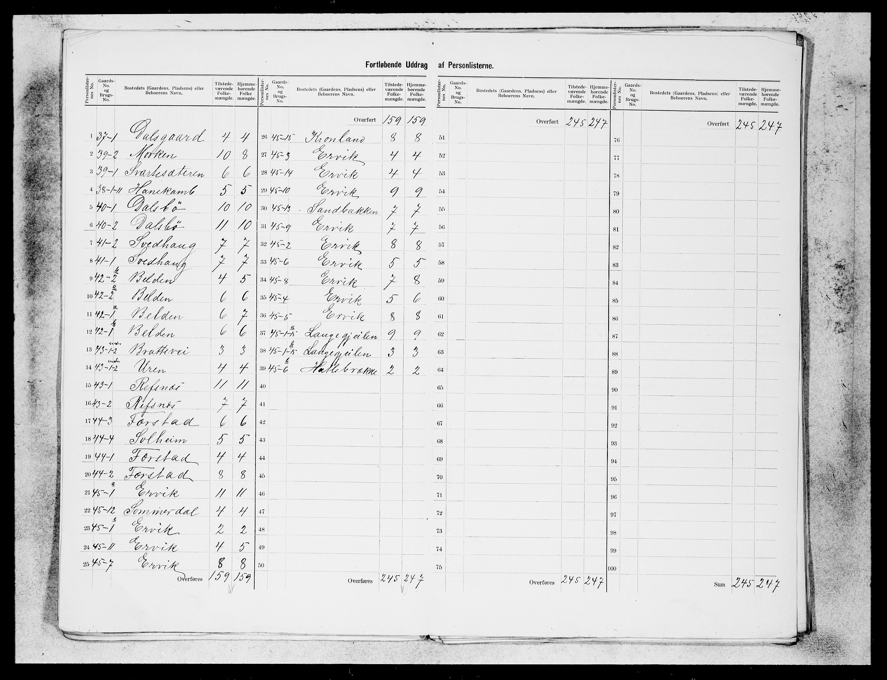 SAB, 1900 census for Selje, 1900, p. 10