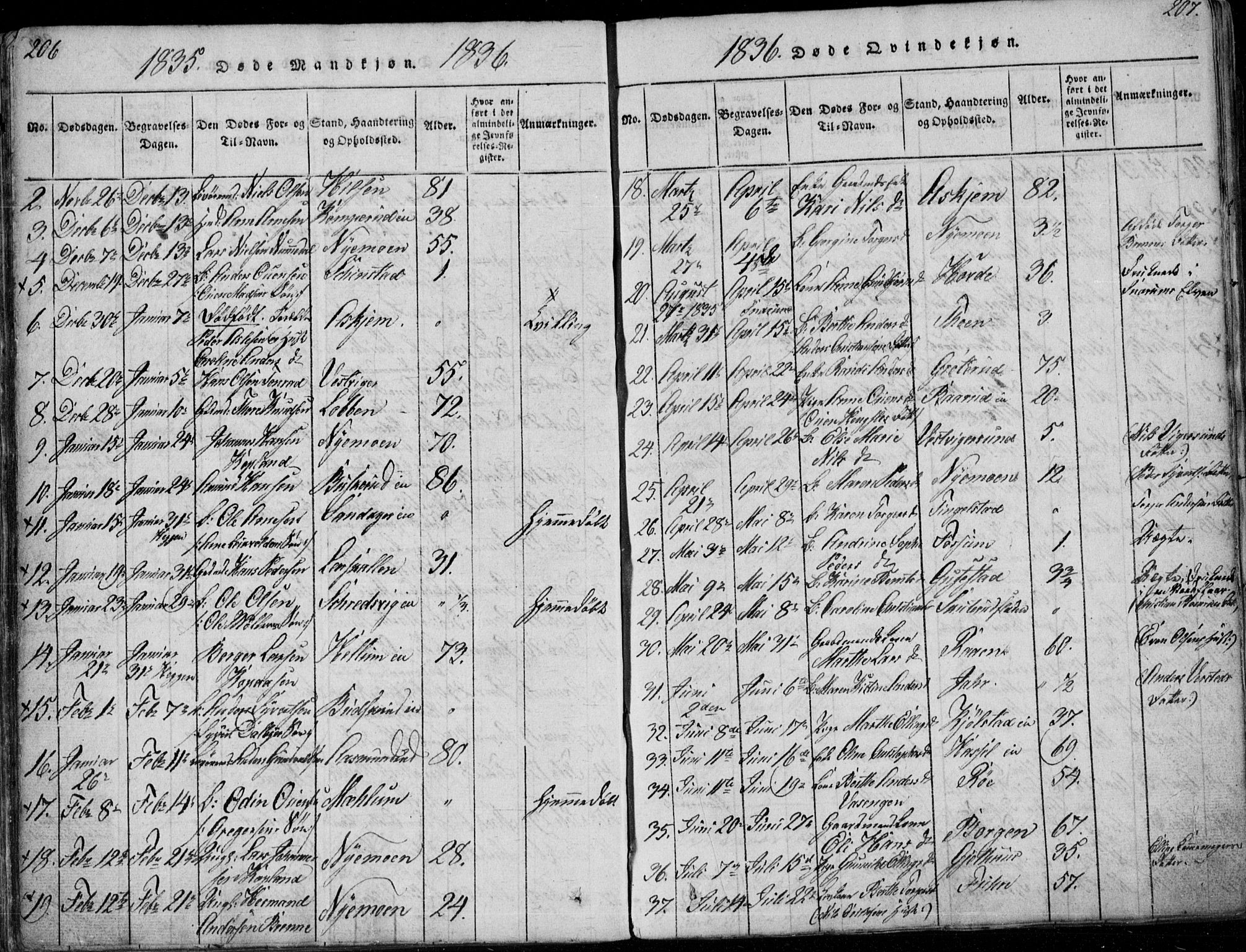 Modum kirkebøker, SAKO/A-234/F/Fa/L0006: Parish register (official) no. 6, 1832-1841, p. 206-207