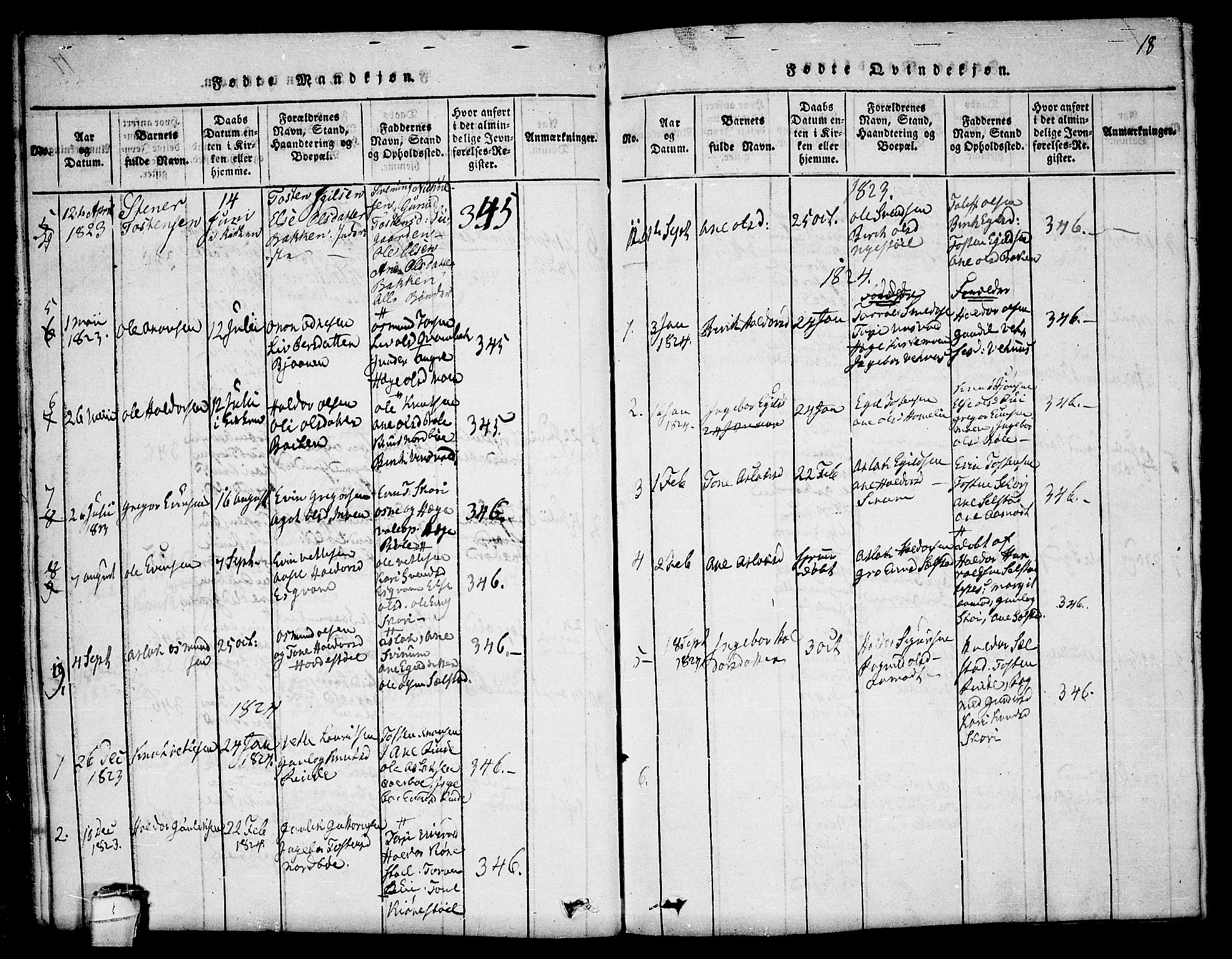 Seljord kirkebøker, SAKO/A-20/F/Fc/L0001: Parish register (official) no. III 1, 1815-1831, p. 18