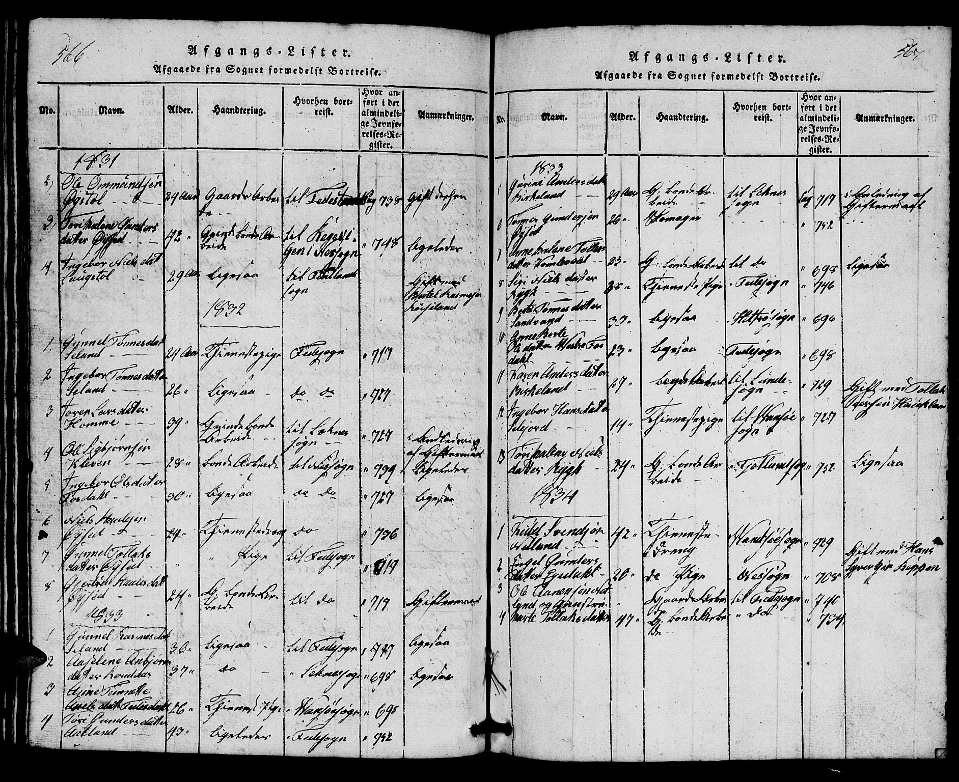 Bakke sokneprestkontor, AV/SAK-1111-0002/F/Fb/Fbb/L0001: Parish register (copy) no. B 1, 1815-1835, p. 566-567