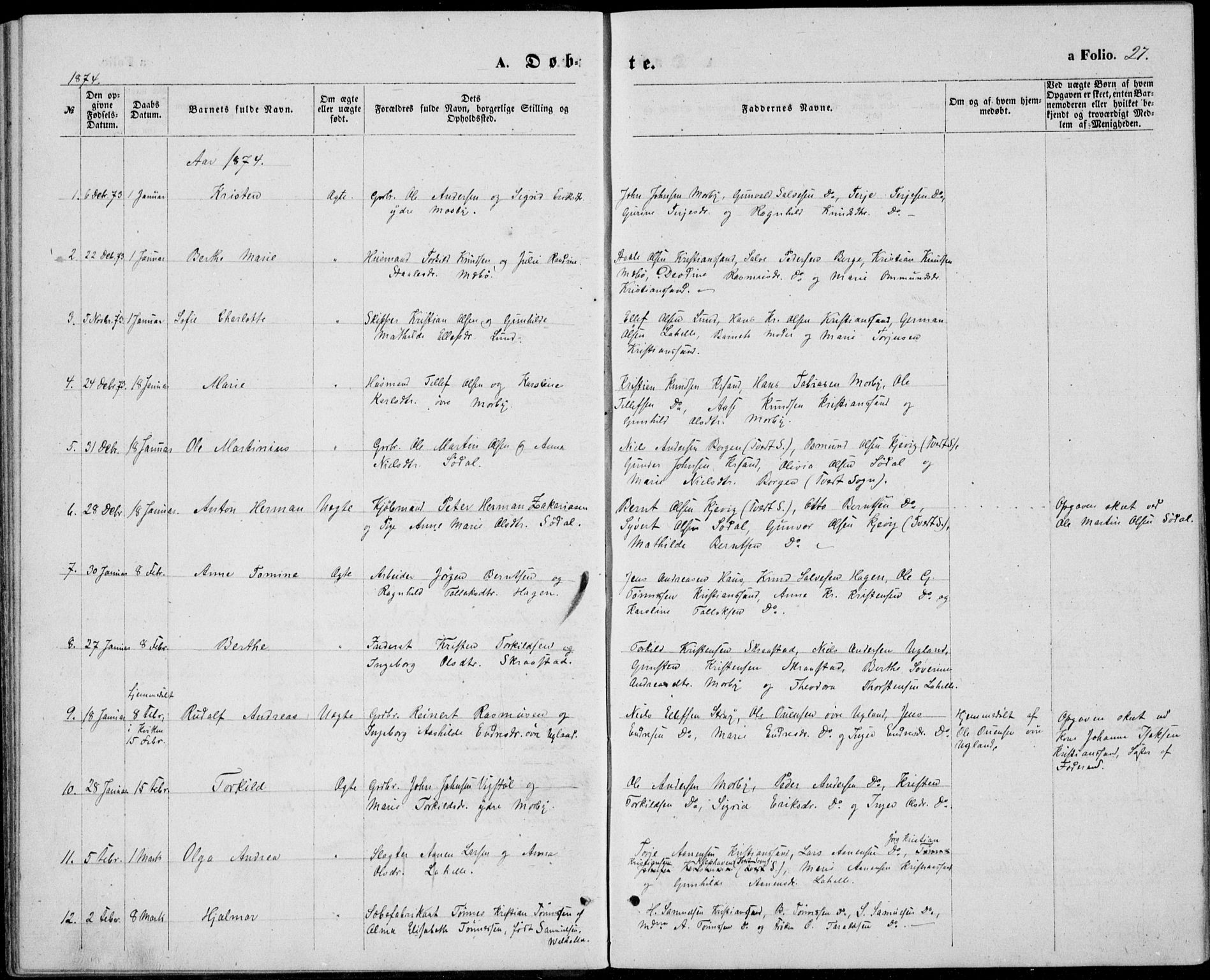 Oddernes sokneprestkontor, AV/SAK-1111-0033/F/Fb/Fba/L0007: Parish register (copy) no. B 7, 1869-1887, p. 27