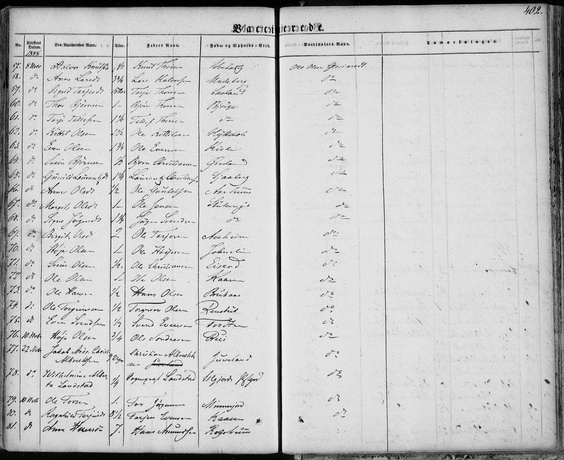 Seljord kirkebøker, SAKO/A-20/F/Fa/L0011: Parish register (official) no. I 11, 1831-1849, p. 402